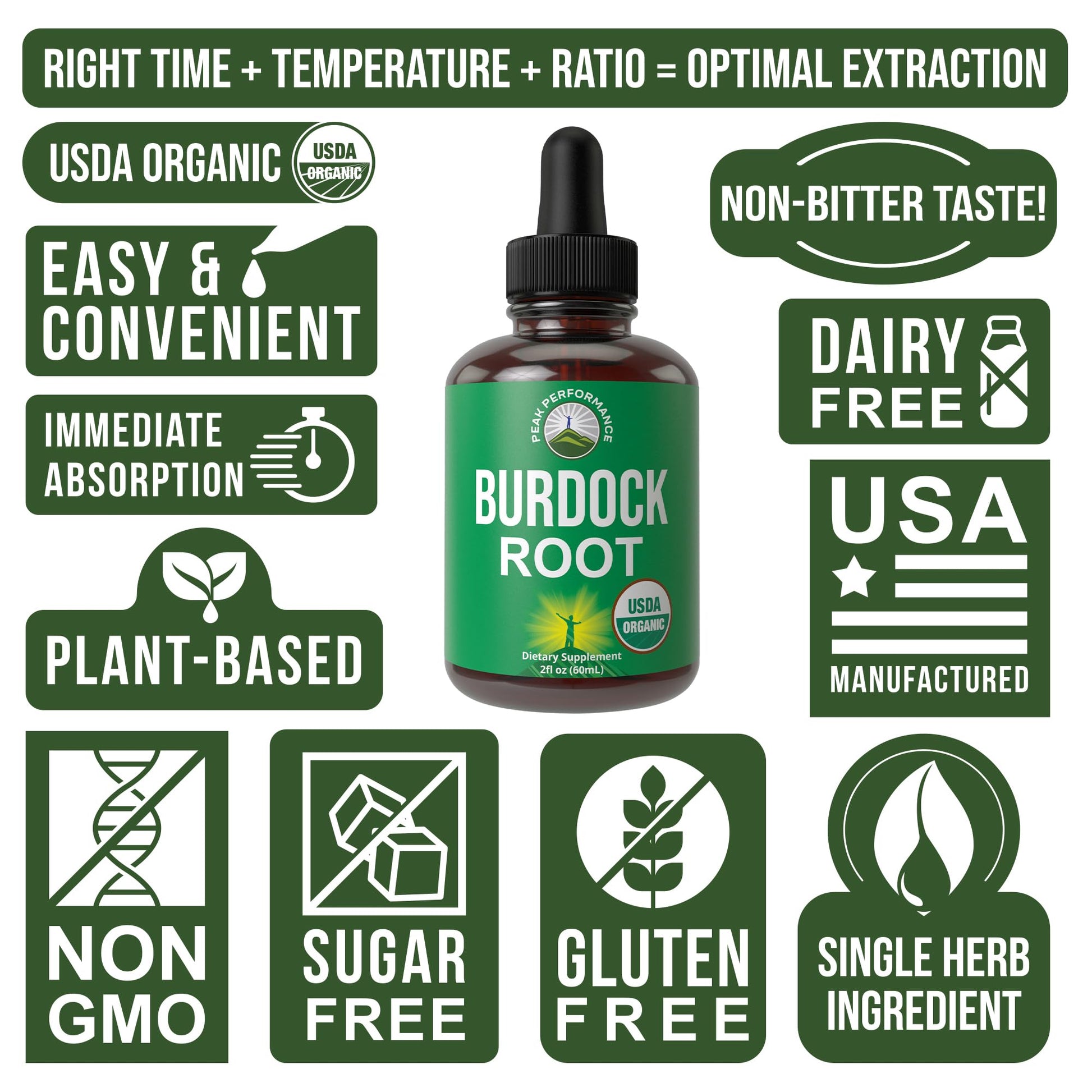 Peak Performance USDA Organic Burdock Root Liquid Drops Supplement. Vegan Extract Tincture for Women and Men. Organic Burdock Root Oil Herb. Zero Sugar, Gluten Free Supplements Peak Performance buy supplements canada