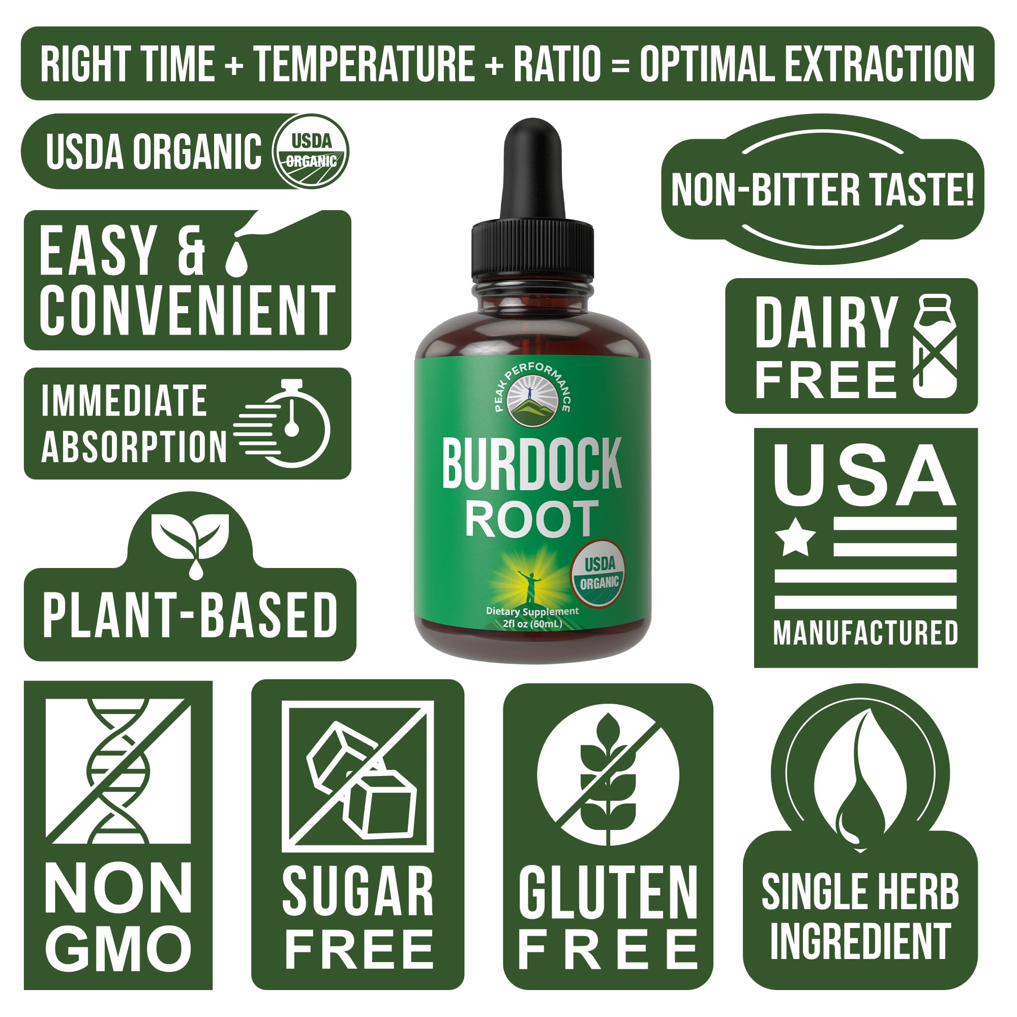 Peak Performance USDA Organic Burdock Root Liquid Drops Supplement. Vegan Extract Tincture for Women and Men. Organic Burdock Root Oil Herb. Zero Sugar, Gluten Free Supplements Peak Performance buy supplements canada