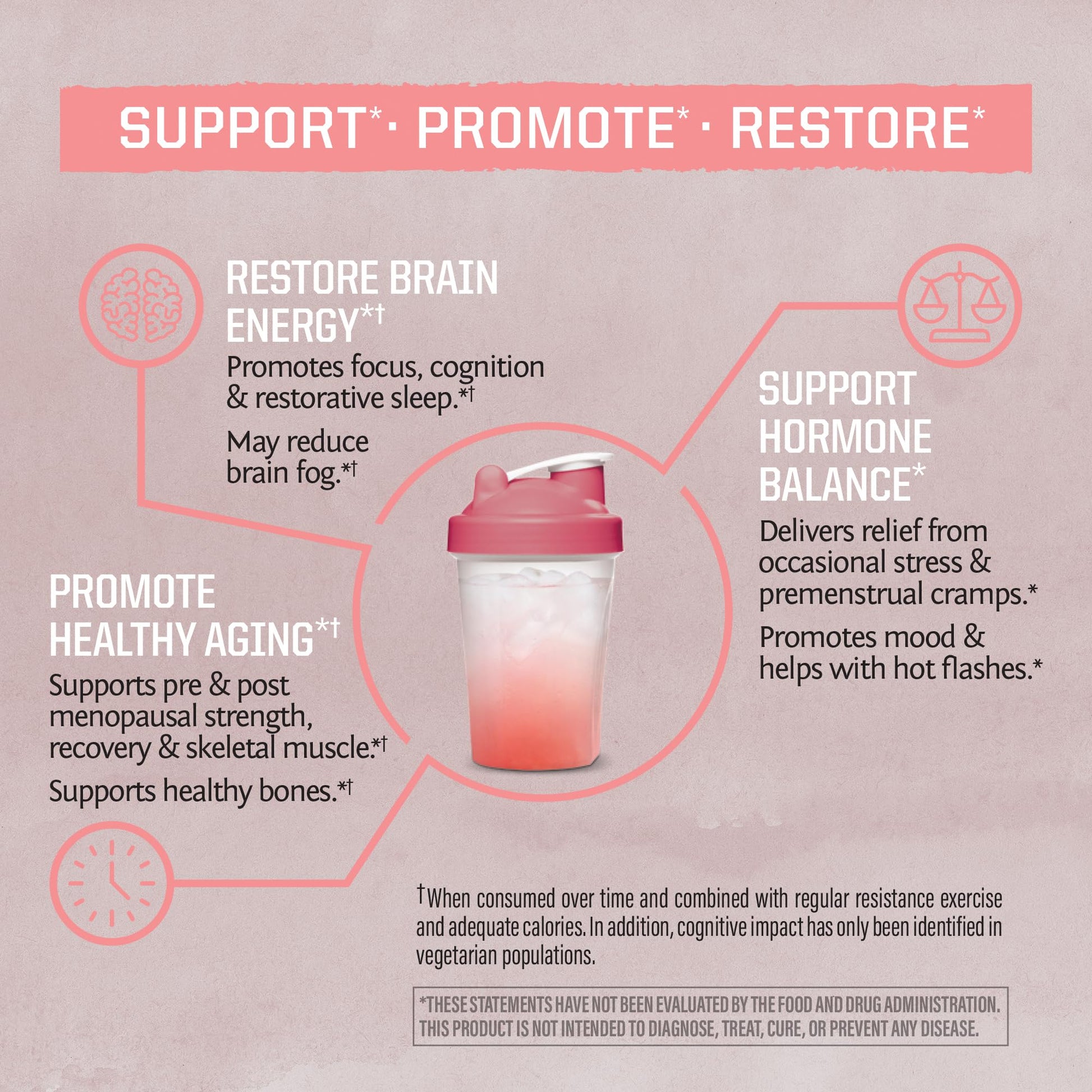 Sunwarrior Creatine for Women Monohydrate Powder Micronized Pre Workout Recovery Supplement Support Muscle Building Strength Training Cognition | Vegan and Easily Mixes 50 Servings, Raspberry Lemonade Sunwarrior buy supplements canada