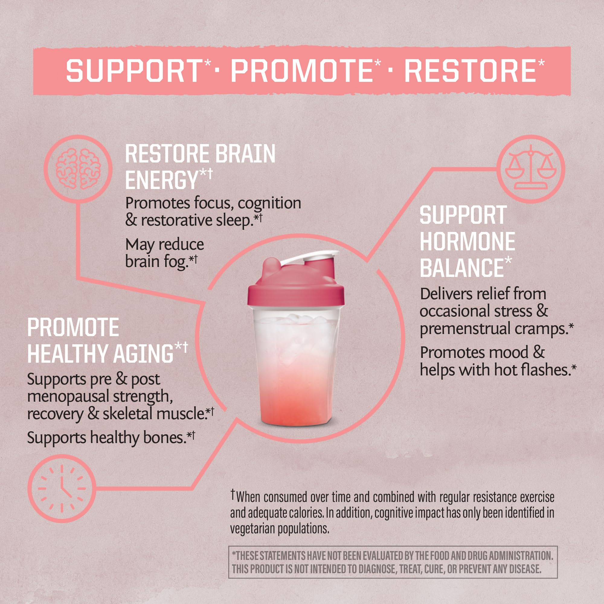 Sunwarrior Creatine for Women Monohydrate Powder Micronized Pre Workout Recovery Supplement Support Muscle Building Strength Training Cognition | Vegan and Easily Mixes 50 Servings, Raspberry Lemonade Sunwarrior buy supplements canada
