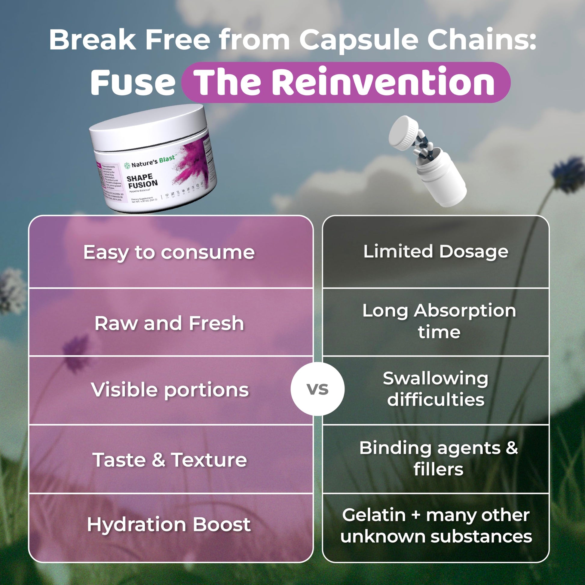 NATURES BLAST Shape Fusion® - GLP-1 Supplements with Ashwagandha, Hibiscus, Ceylon Cinnamon, Maqui Berry & African Mango Extract - Supports Healthy Habits, Energy & Body Balance - 30 Servings NATURES BLAST buy supplements canada