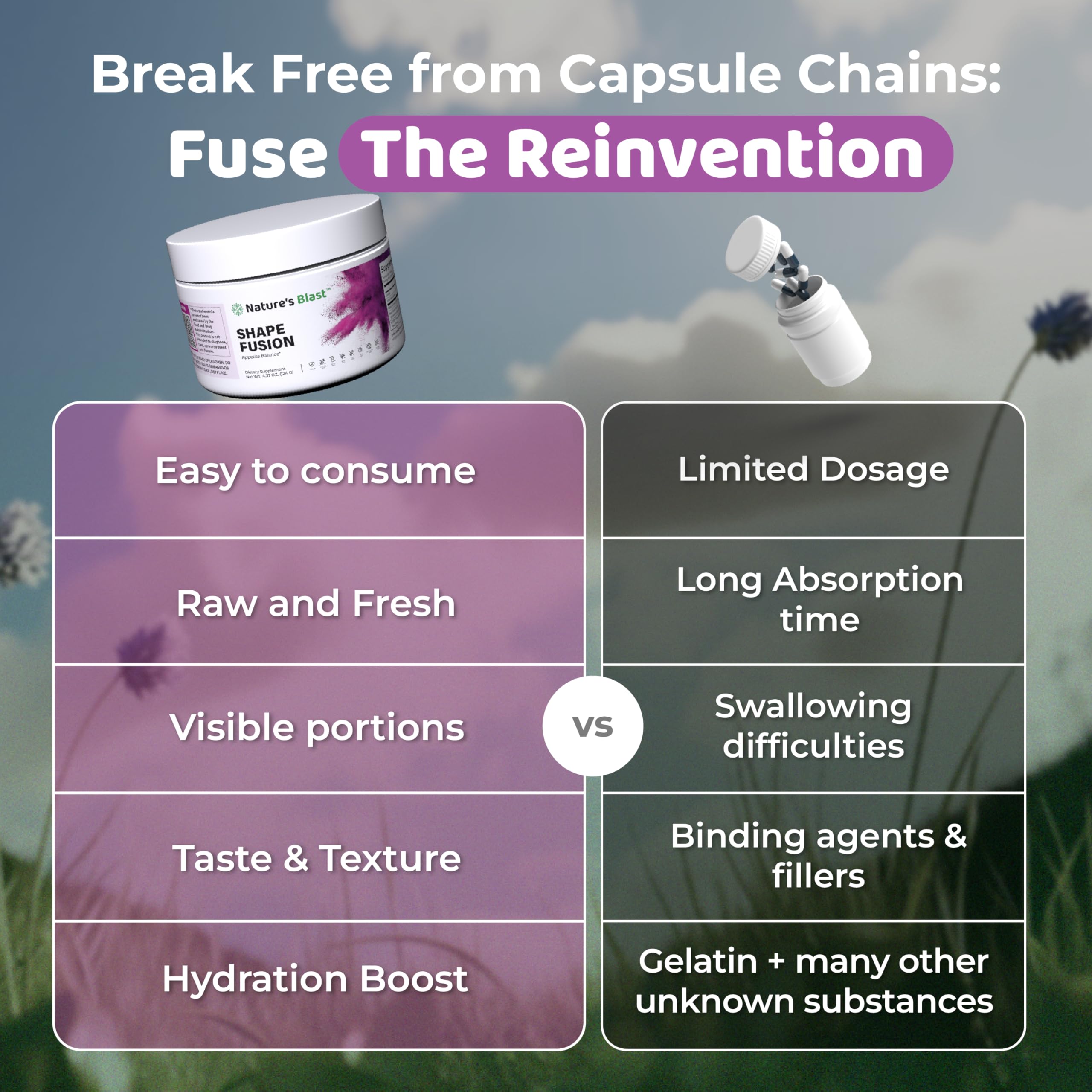 NATURES BLAST Shape Fusion® - GLP-1 Supplements with Ashwagandha, Hibiscus, Ceylon Cinnamon, Maqui Berry & African Mango Extract - Supports Healthy Habits, Energy & Body Balance - 30 Servings NATURES BLAST buy supplements canada