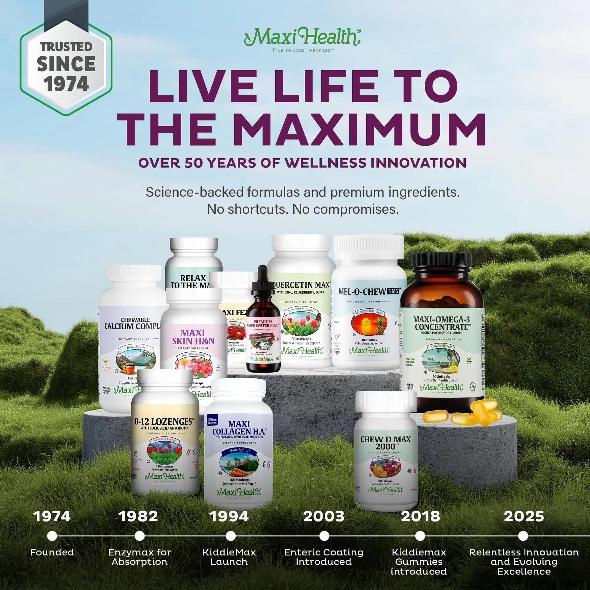 Womens Multivitamin – Methylated Multivitamin for Women with 23 Key Vitamins C, D, B6, B12, Calcium, Probiotics, Biotin & More Maxi Health buy supplements canada