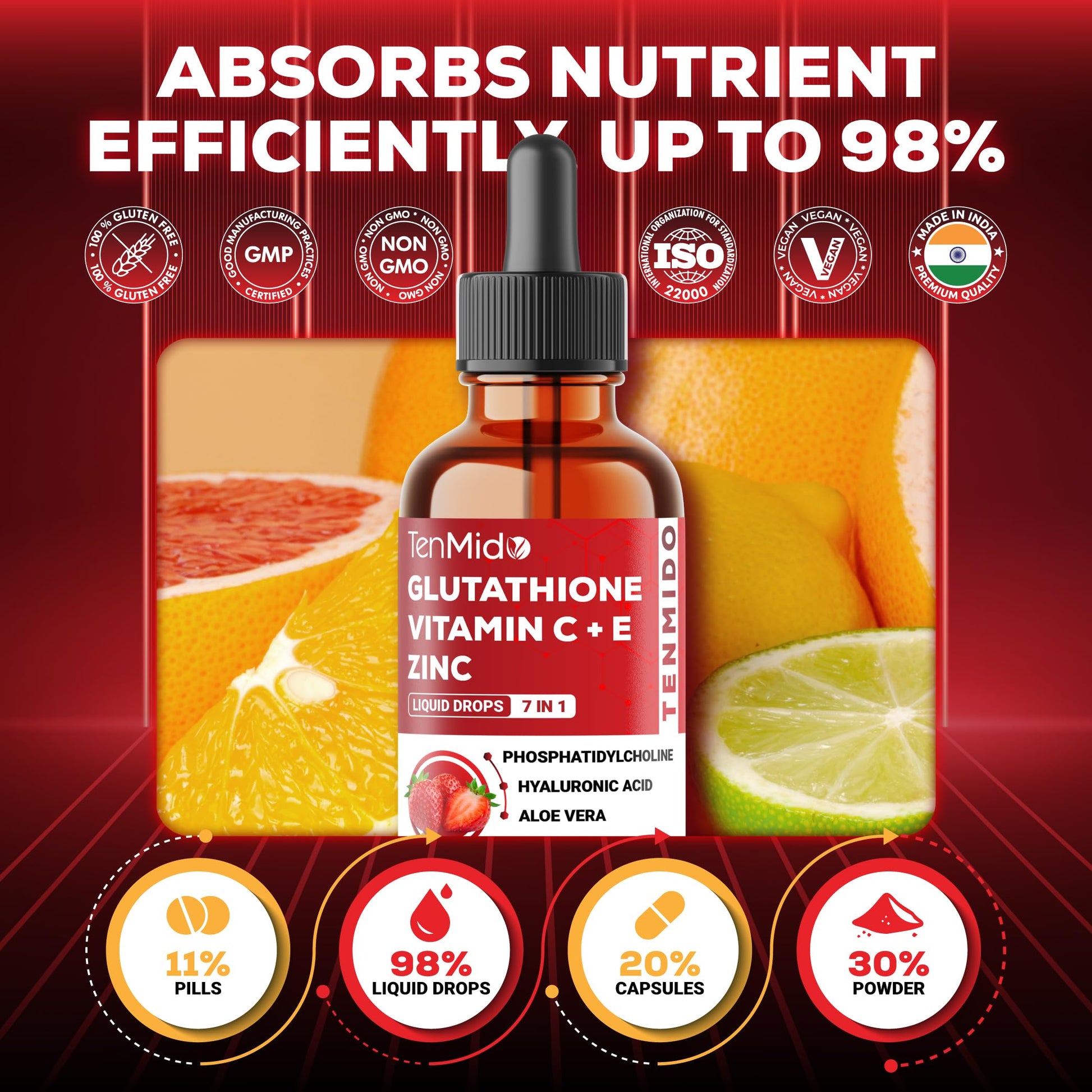 Tenmido Liposomal Glutathione Supplement - 7in1 Liquid Drops with Zinc, Vitamin C, Vitamin E, Phosphatidylcholine, Hyaluronic Acid, and Aloe Vera - Vegan, Non-GMO - 30ml 1 Fl Oz Tenmido buy supplements canada