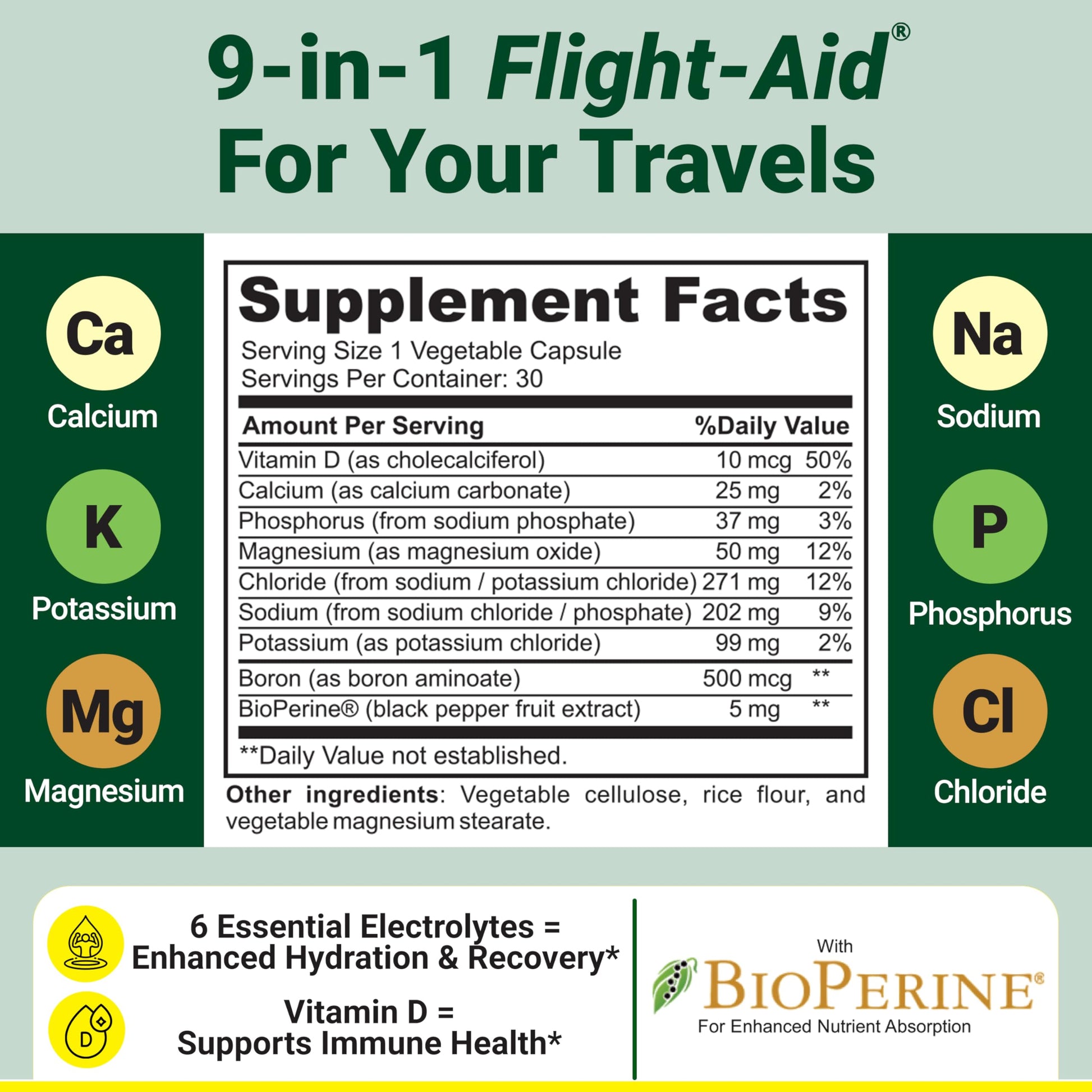Flight-Aid | Replenishing Electrolyte Hydration Capsules Made for Travel, Jet Lag, Fatigue & Recovery | 9-in-1 Formula with Essential Electrolytes, Vitamins, Minerals & Bioperine® | 30 Capsules Flydrate buy supplements canada