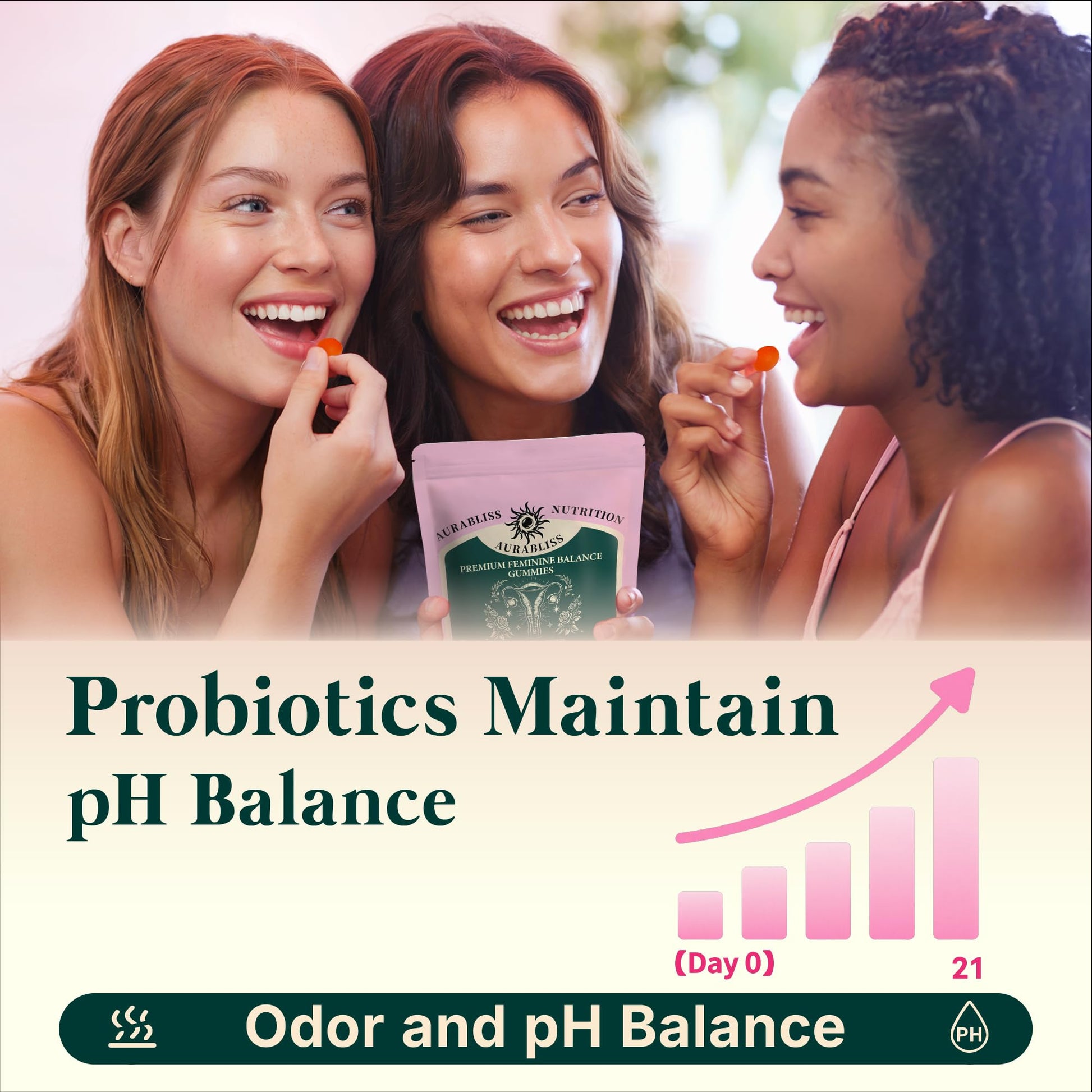 Premium Feminine Balance Gummies for Women - Hawaiian Pineapple Gummies for Women PH Balance Wellness, Immune Support, Vegan Daily Supplement for Odor and Flora Health , 60 Counts - 30 Servings Aurabliss buy supplements canada