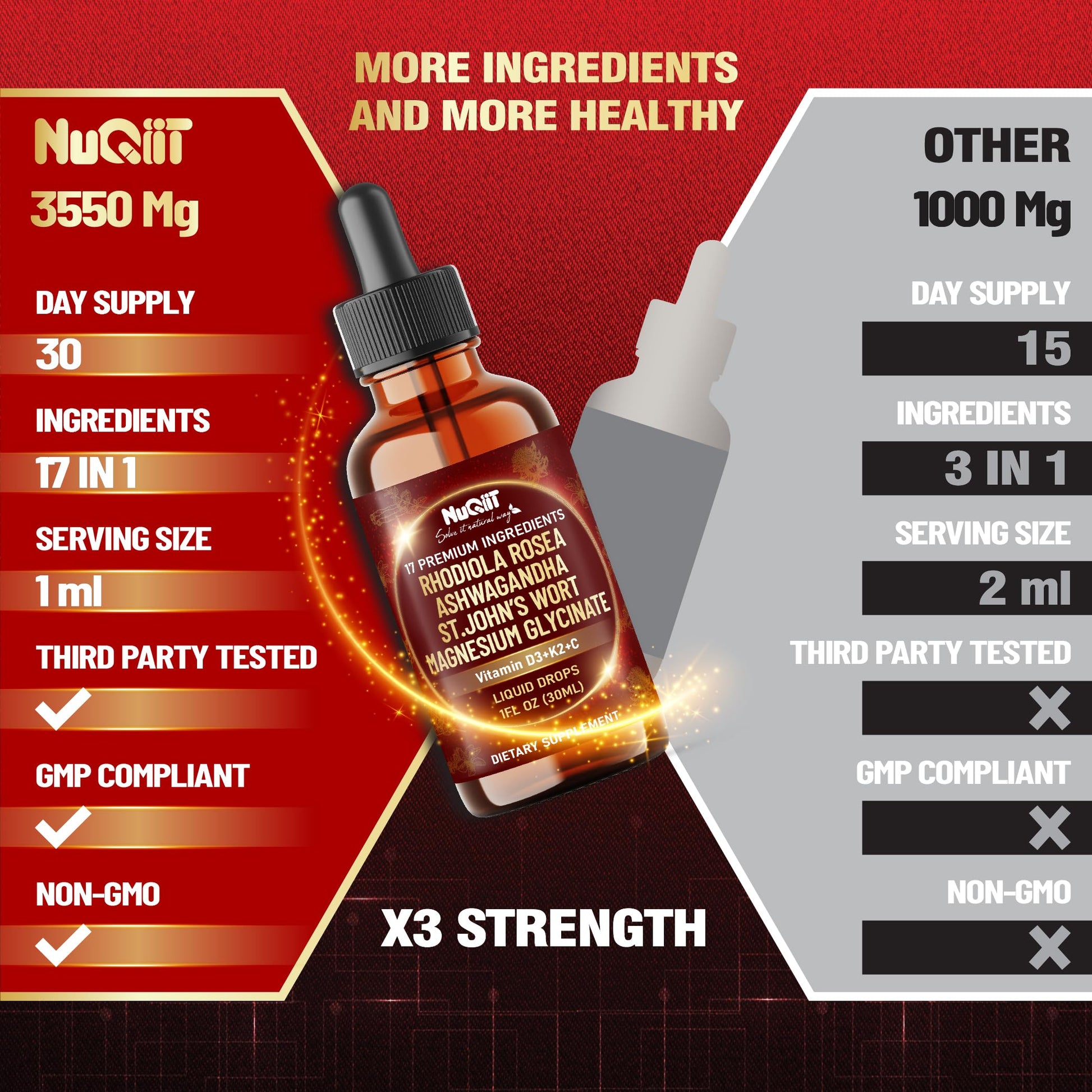 NUQIIT 17in1 Rhodiola Rosea Liquid Drops Tincture w/Ashwagandha Magnesium, L-Theanine. Ultra Rhodiola Cortisol Supplement, Rhodiola Root for Mood, Energy - 1 FL Oz - 60 Day Supply NUQIIT buy supplements canada