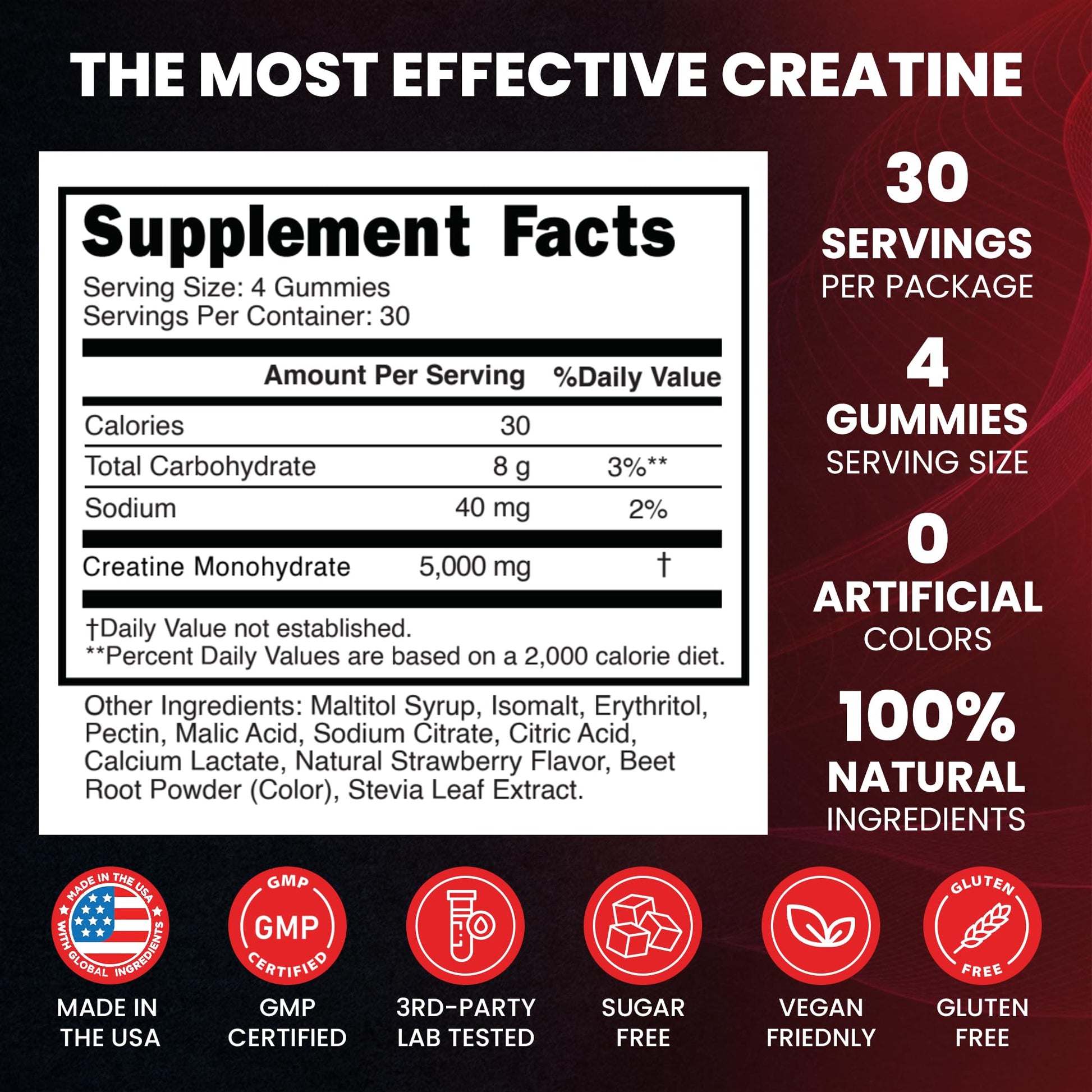 Creatine Monohydrate 5000mg Gummies, Pre-Workout 5g Creatine Gummy Supplement for Men & Women: Muscle Builder & Energy Boost, Sugar Free, Vegan, Strawberry Flavor, (120 Count) Made in USA Nature's Evergreen buy supplements canada