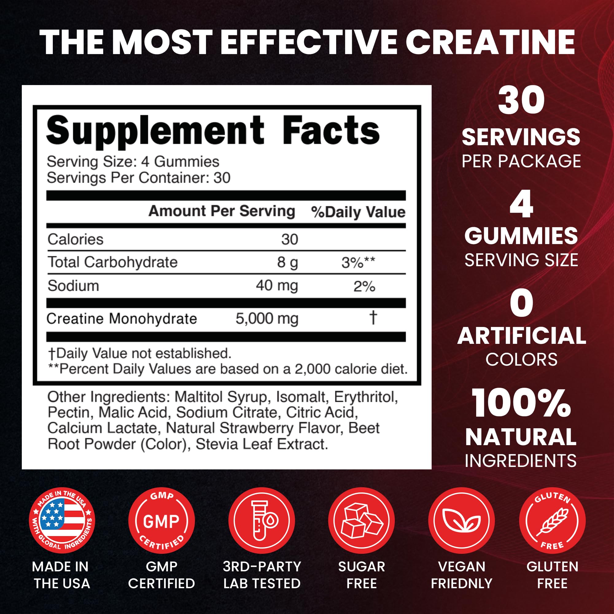 Creatine Monohydrate 5000mg Gummies, Pre-Workout 5g Creatine Gummy Supplement for Men & Women: Muscle Builder & Energy Boost, Sugar Free, Vegan, Strawberry Flavor, (120 Count) Made in USA Nature's Evergreen buy supplements canada