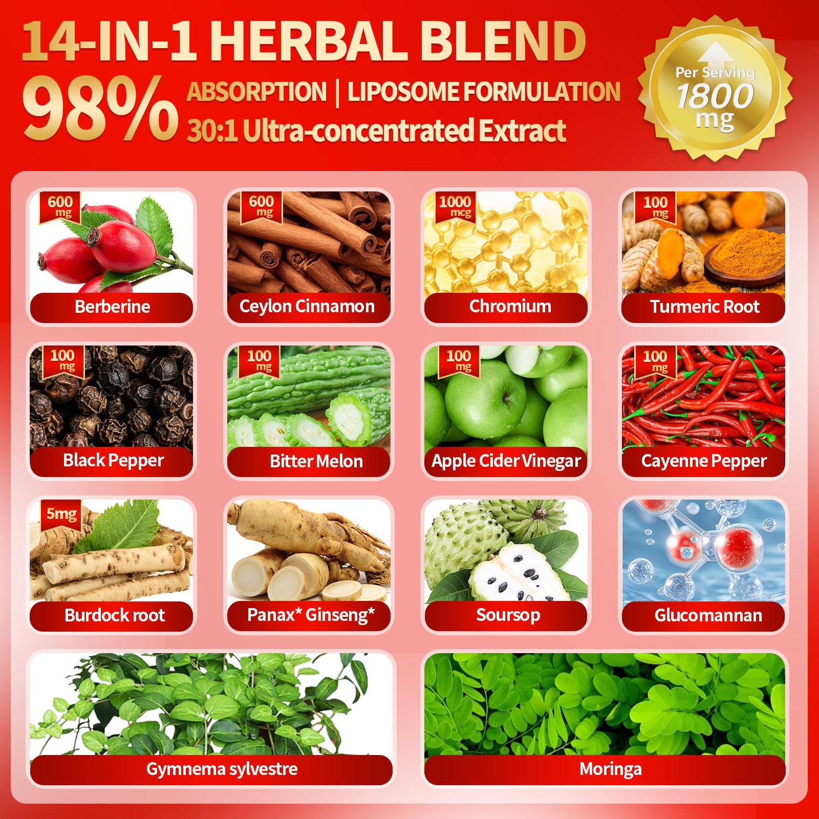 14-in-1 Berberine with Ceylon Cinnamon Supplement Liquid Drops, 1800mg + 30:1 Liposomal Tech with Cayenne Pepper, Soursop, Chromium, Bitter Melon, Turmeric, Moringa, Gymnema VivoNu buy supplements canada