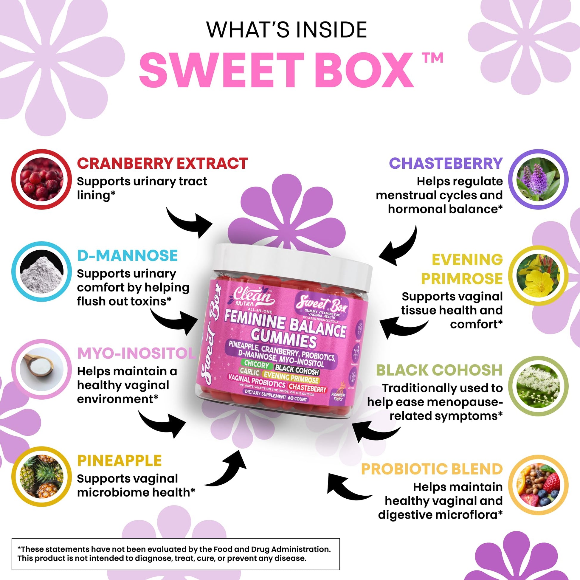 Clean Nutra Feminine Balance Gummies for Women Pineapple VaginalProbiotics pH Balance Cranberry D Mannose Supplement Inositol Black Cohosh Evening Primrose Garlic Vitex GLA Prebiotics Folate 60ct Clean Nutraceuticals buy supplements canada