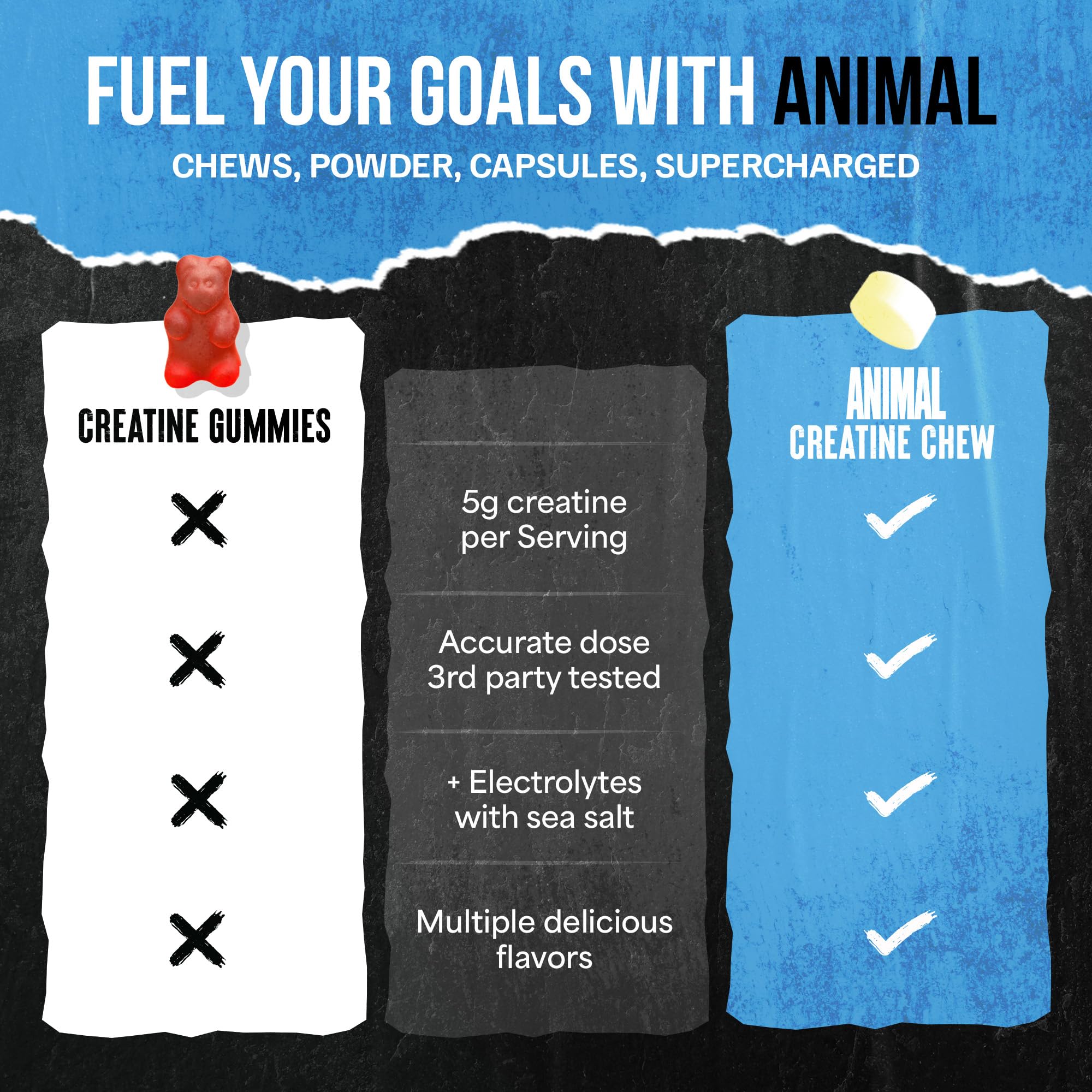 Animal Creatine Chews Tablets - Enhanced Creatine Monohydrate with AstraGin to Improve Absorption, Sea Salt for Added Pumps, Delicious and Convenient Chewable Tablets - Lemon Ice Animal buy supplements canada