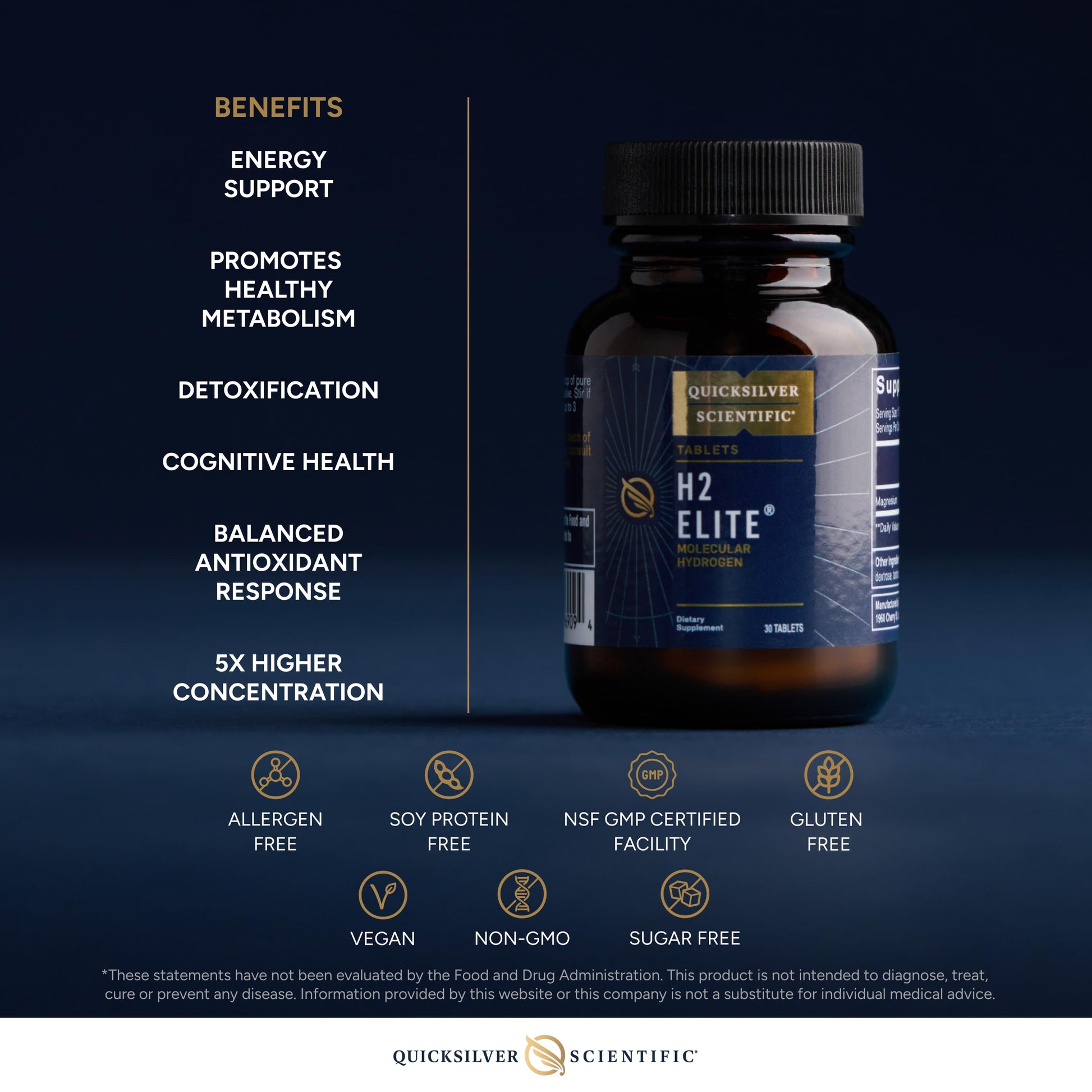 Quicksilver Scientific H2 Elite - Molecular Hydrogen for Energy + Metabolism Support, Water Tablets Perfect for Open Containers - Magnesium Malate Drink Additive (30 Molecular Hydrogen Tablets) Quicksilver Scientific buy supplements canada