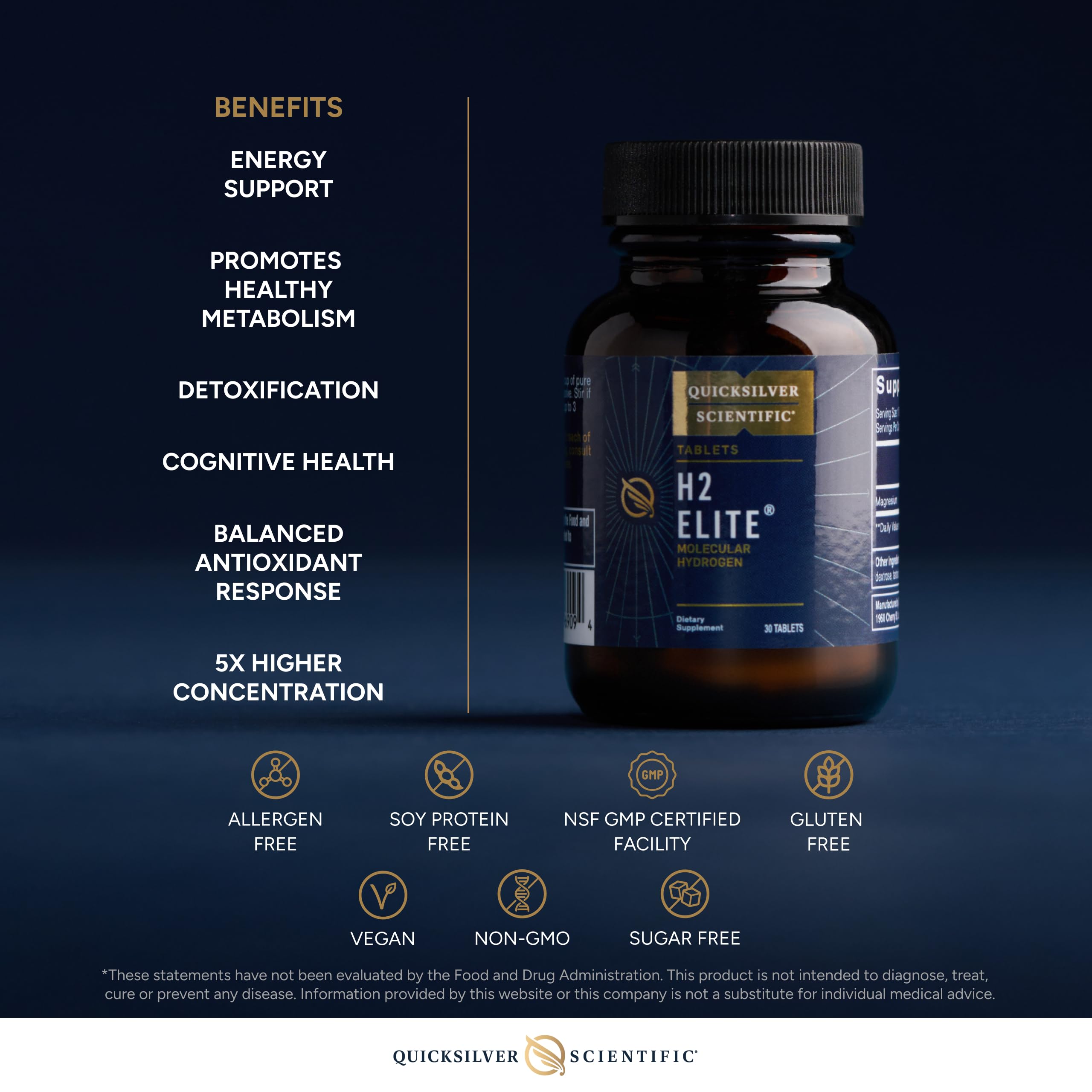 Quicksilver Scientific H2 Elite - Molecular Hydrogen for Energy + Metabolism Support, Water Tablets Perfect for Open Containers - Magnesium Malate Drink Additive (30 Molecular Hydrogen Tablets) Quicksilver Scientific buy supplements canada