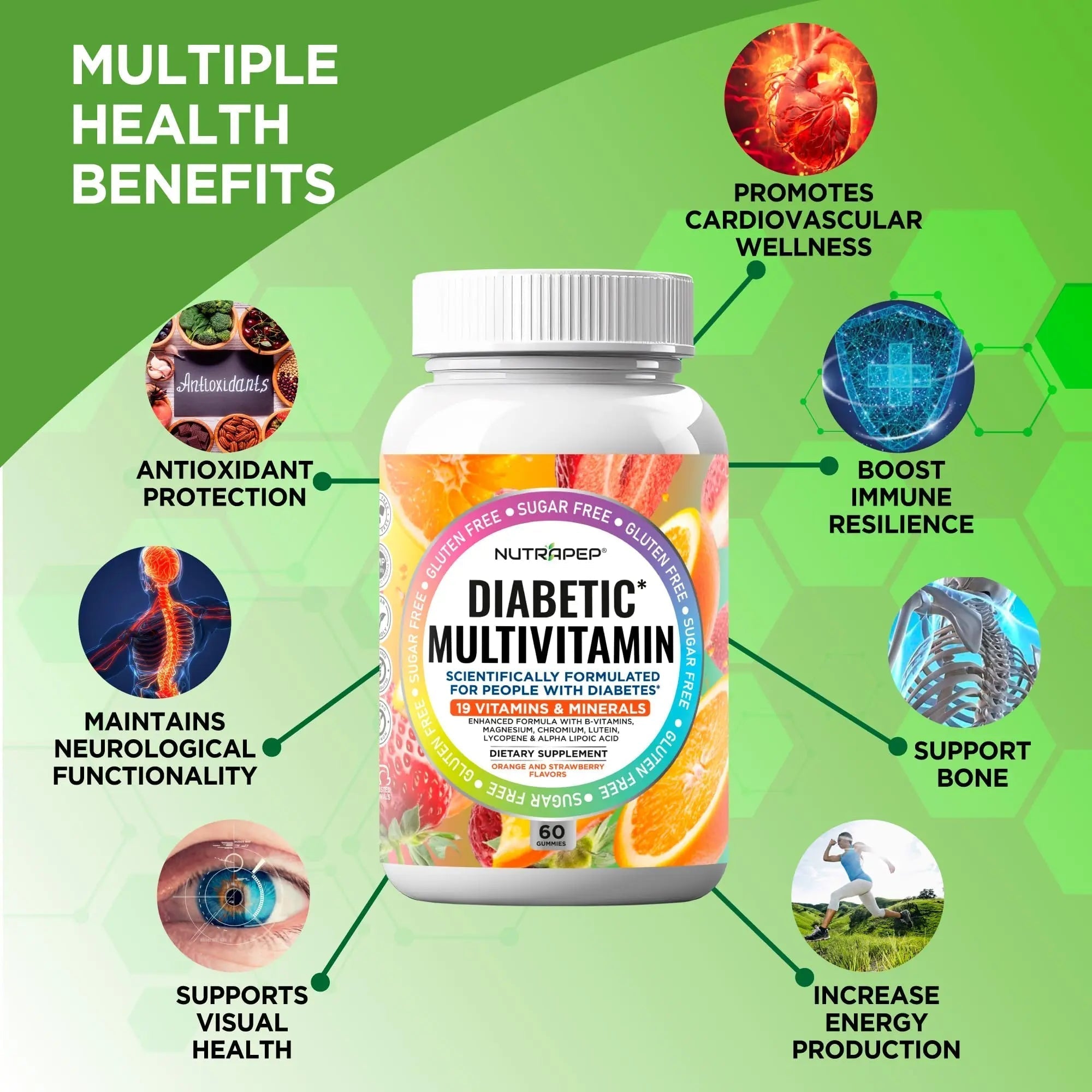 NutraPep Premium Multivitamin Chewable Gummies for Women & Men - Sugar-Free & Gluten Free Supplement Vitamins NutraPep buy supplements canada