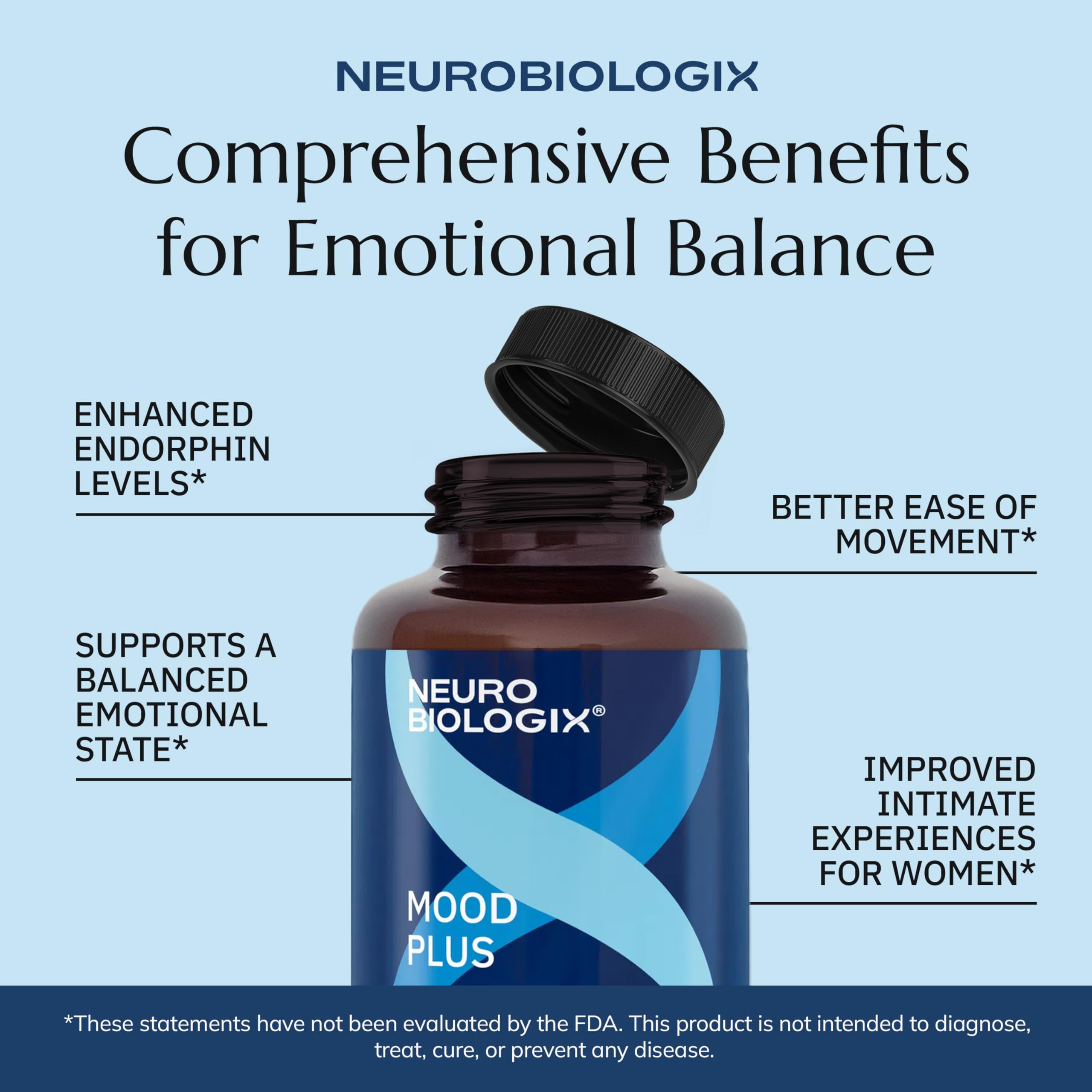Neurobiologix Mood Plus for Men and Women, Mood & Stress Support Supplement with GABA, 5-HTP, Ashwagandha, Magnesium & Chamomile for Emotional Balance, Relaxation & Serotonin Support, 60 Capsules Neurobiologix buy supplements canada