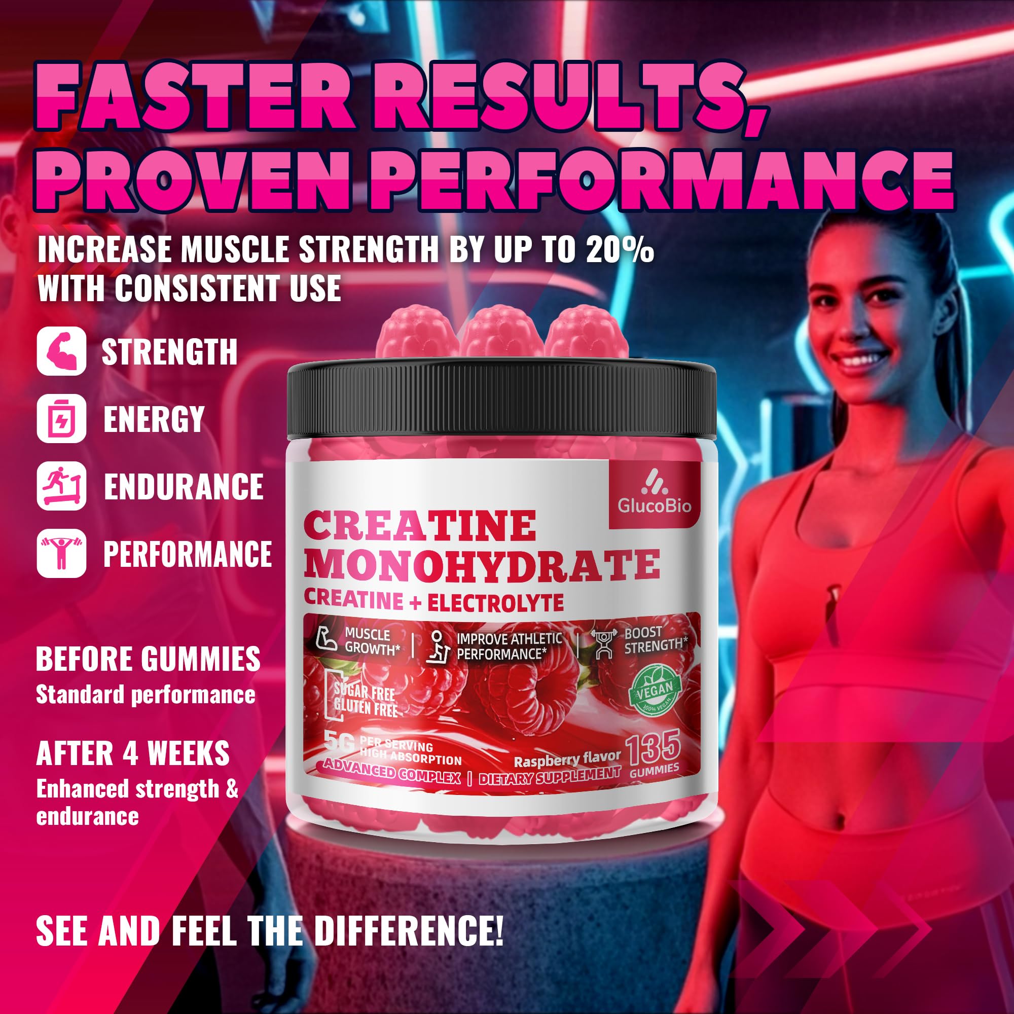 GlucoBio Creatine Monohydrate Gummies (5g) – Pre-Workout Energy & Muscle Growth Support for Men & Women GlucoBio buy supplements canada