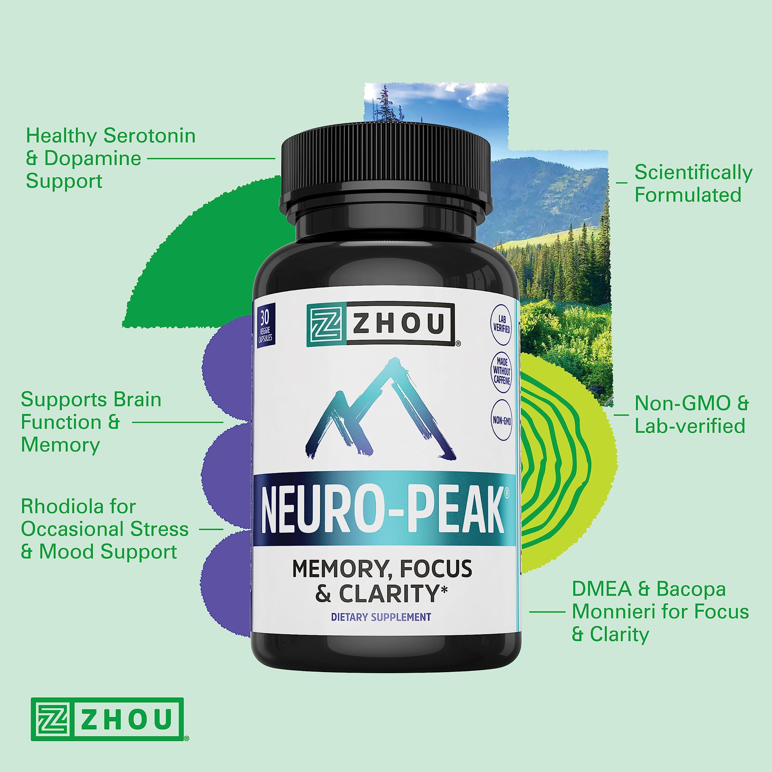 Zhou Neuro Peak Brain Support Supplement | Memory, Focus & Clarity Formula | DMAE ZhouNutrition buy supplements canada