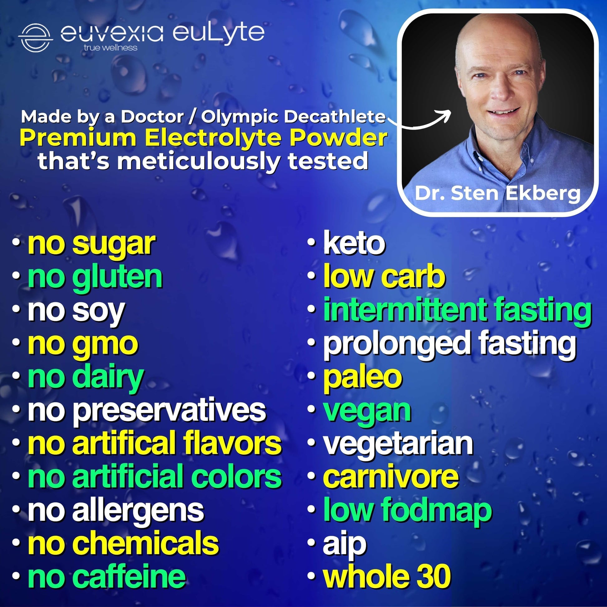 Dr Ekberg euLyte Instant Hydration Electrolytes Powder Zero Sugar Carb Calorie Lemon Lime Drink Mix • 80+ Minerals Magnesium Potassium Calcium Trace Minerals Euvexia buy supplements canada