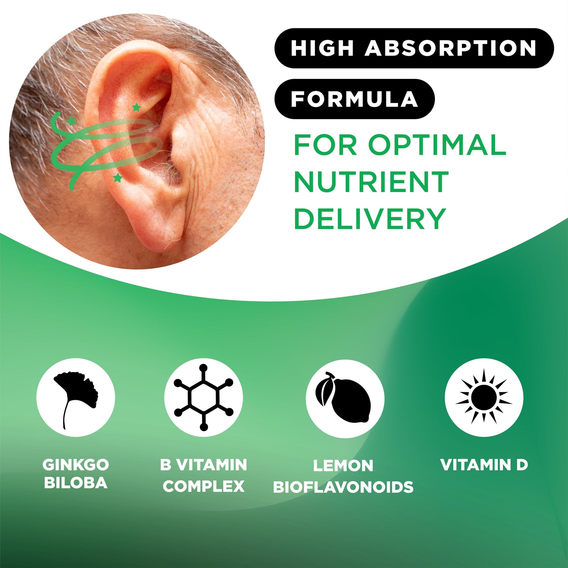 Lipo-Flavonoid for Vertigo & Dizziness Relief, Clinically Tested Formula with Ginkgo Biloba, Vitamin D, & Vitamin B Complex Lipo-Flavonoid buy supplements canada