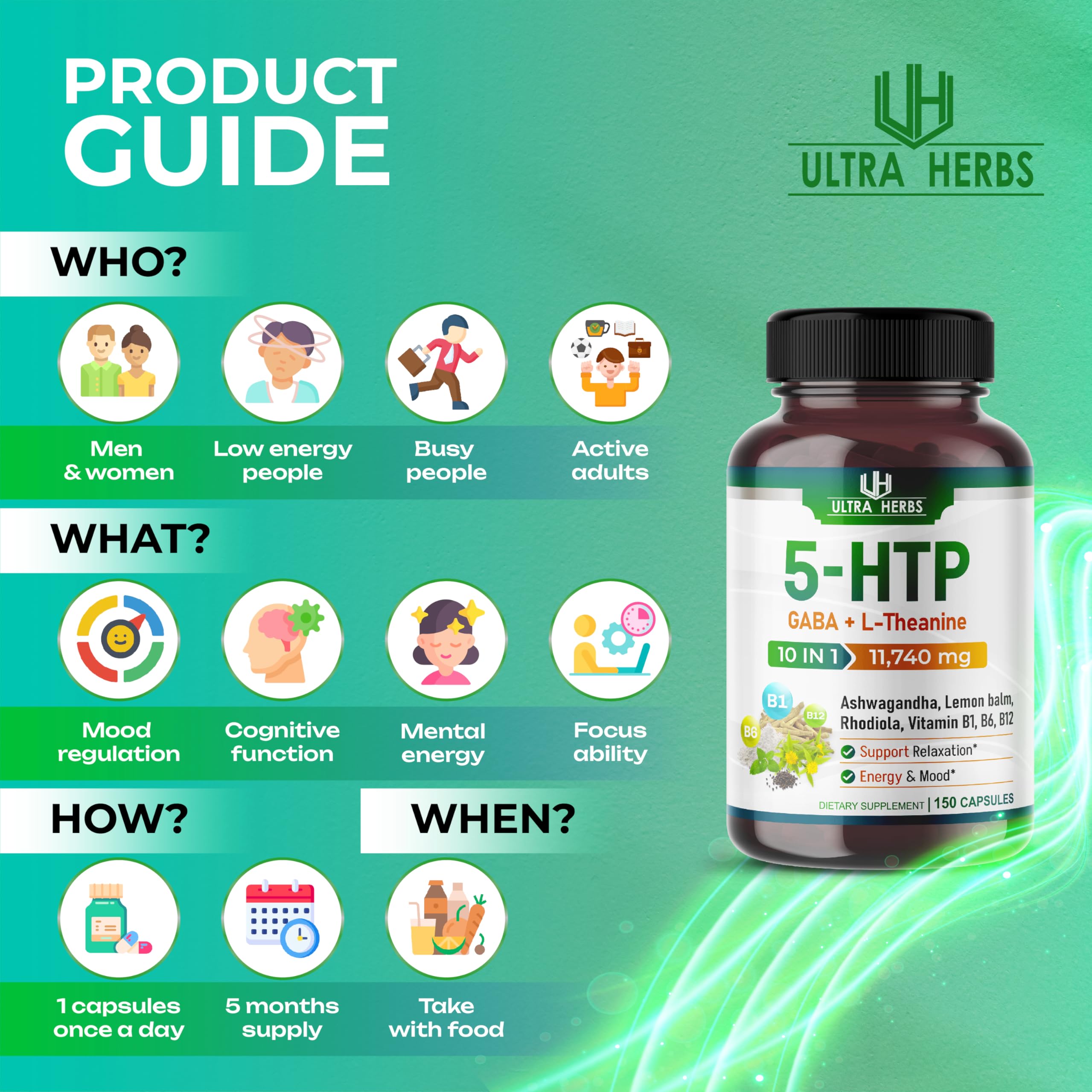 5-HTP Supplement 11,740mg 10 in 1 with GABA, L-Theanine, Ashwagandha, Rhodiola ULTRA HERBS buy supplements canada