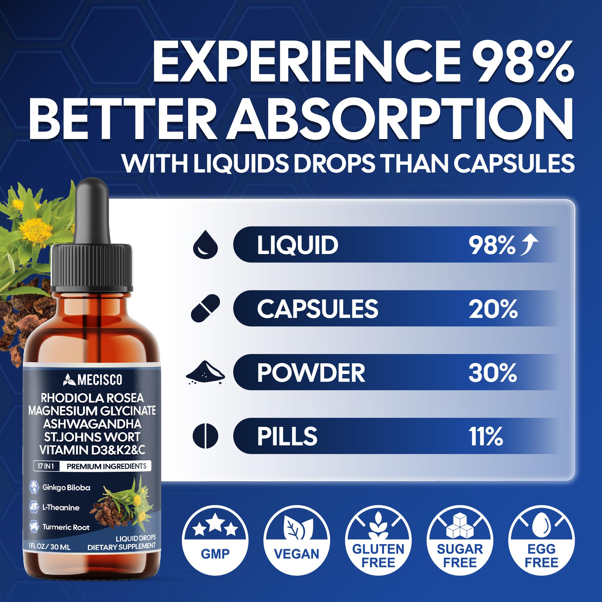17in1 Rhodiola Rosea Liquid Drops with blend Ashwagandha Magnesium, L-Theanine. Ultra Strength Rhodiola Cortisol Supplement, Rhodiola Root for Support Relaxation, Mood, Energy - 1 FL Oz - 60 Day Mecisco buy supplements canada