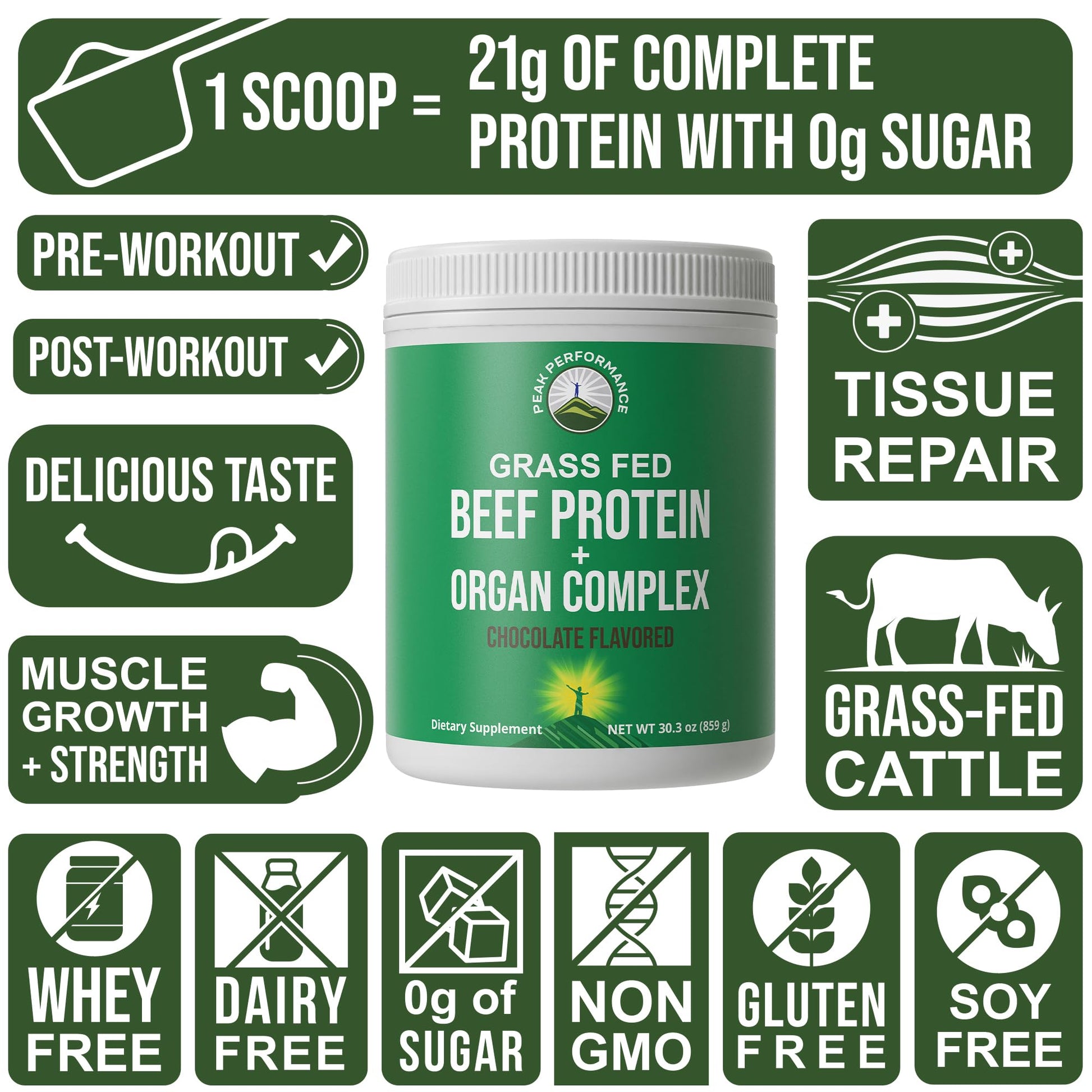Grass Fed Beef Protein Powder + Organ Complex. Lactose Free Great Tasting Beef Protein Isolate. Animal Based Non Dairy No Whey Paleo Carnivore Supplement for Muscle Building. Chocolate Flavor Peak Performance buy supplements canada