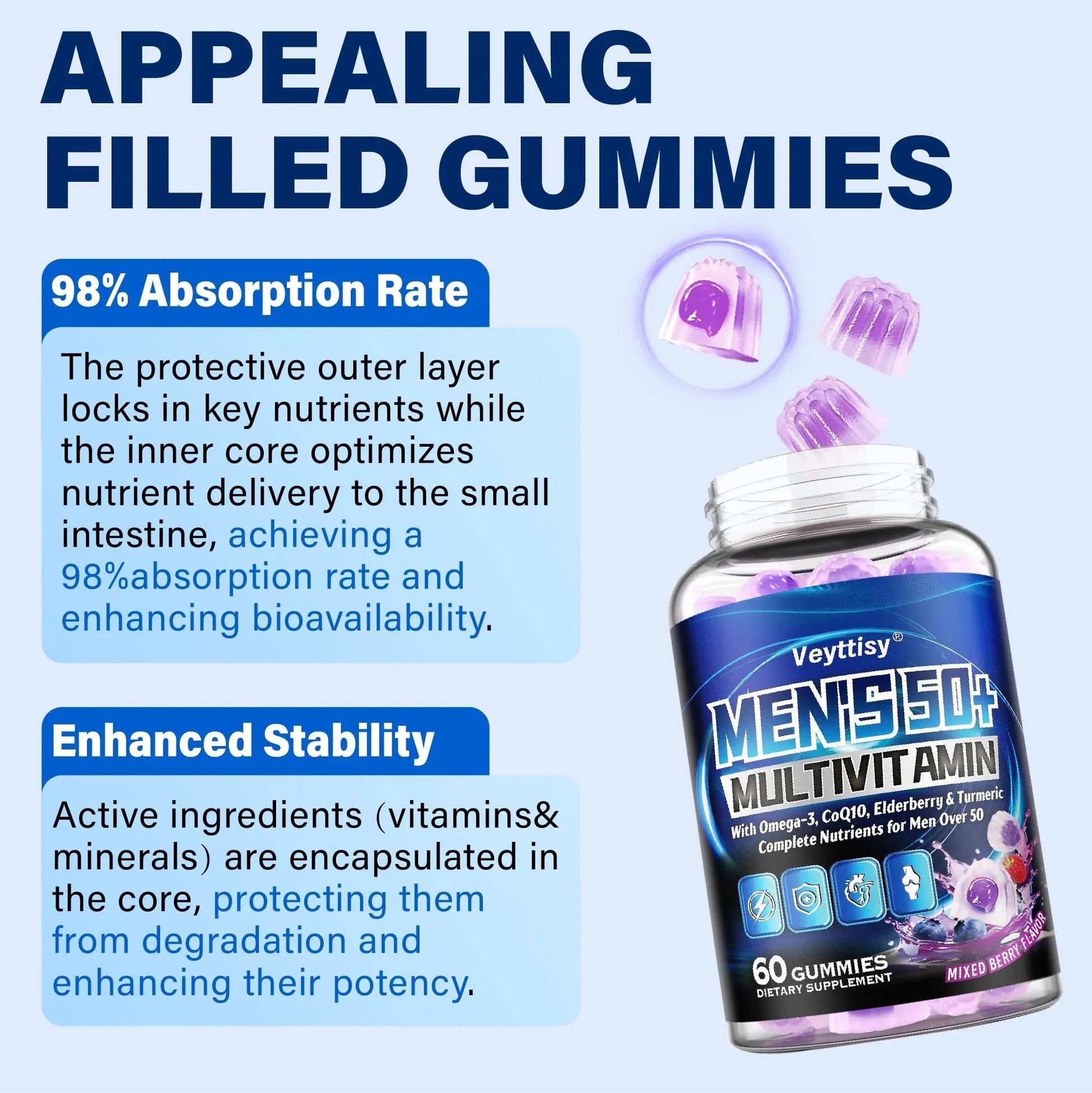 Sugar Free Multivitamin Gummies for Men 50 Plus - Methylated Multivitamin with Omega-3, CoQ10, Elderberry & Turmeric Veyttisy buy supplements canada