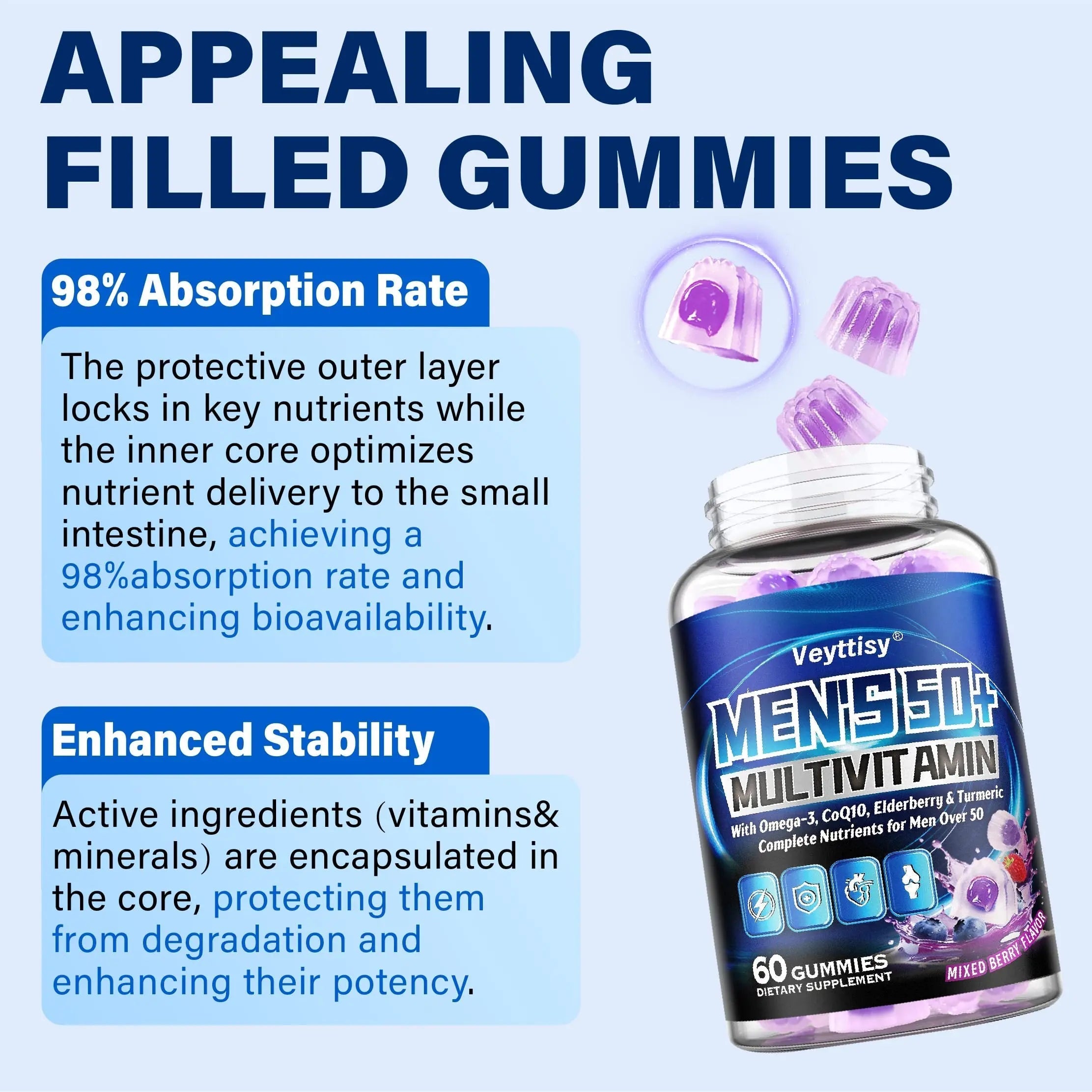 Sugar Free Multivitamin Gummies for Men 50 Plus - Methylated Multivitamin with Omega-3, CoQ10, Elderberry & Turmeric Veyttisy buy supplements canada