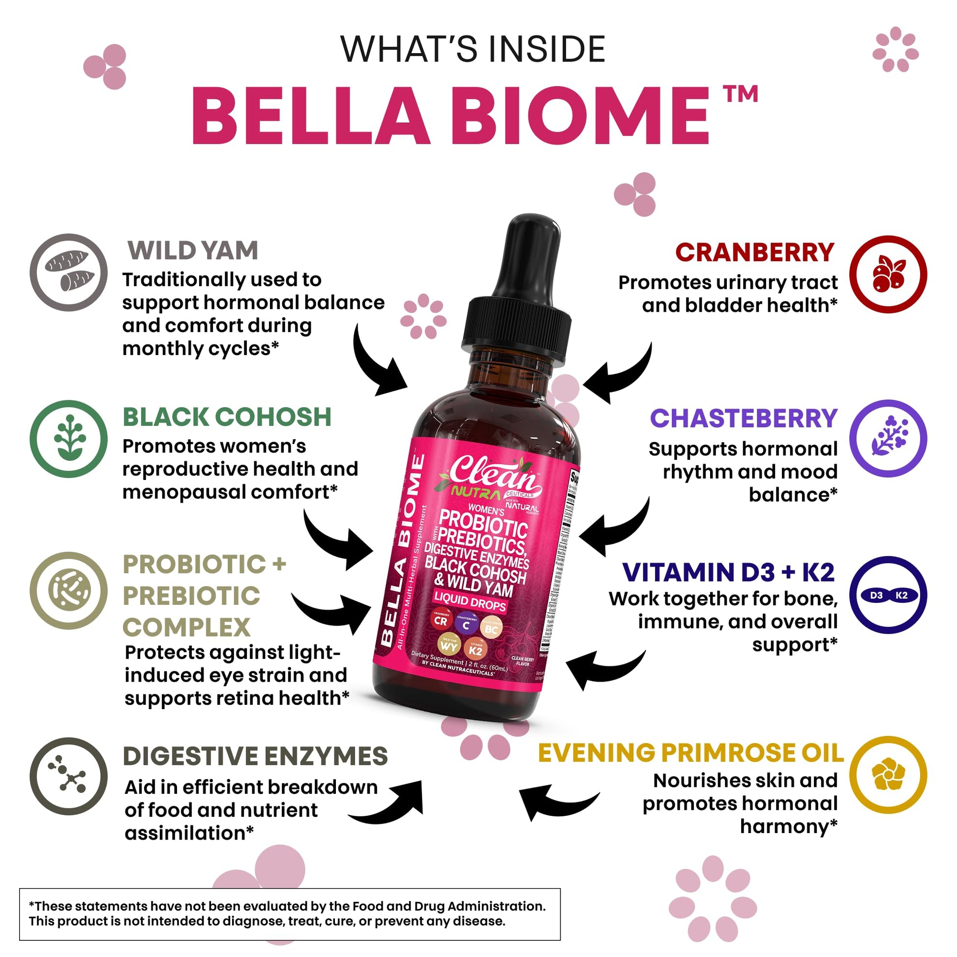 Liquid Probiotics for Women Drops with Chasteberry, Black Cohosh, Prebiotics, Digestive Enzymes, Evening Primrose Oil, Wild Yam, Cranberry Dmannose and Iron Vitamin D3 K2 Clean Nutra Bella Biotics Clean Nutraceuticals buy supplements canada