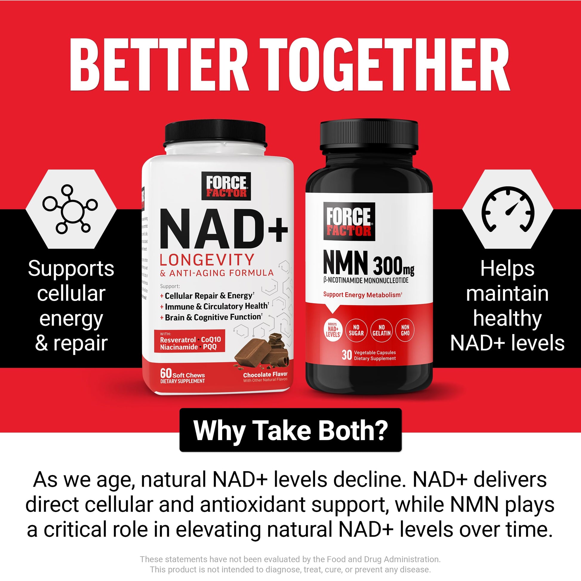 Force Factor NMN Supplement, Nicotinamide Mononucleotide to Support Healthy Aging and Energy Metabolism, Boosts NAD+ Levels, No Gelatin, Non-GMO, 30 Vegetable Capsules Force Factor buy supplements canada