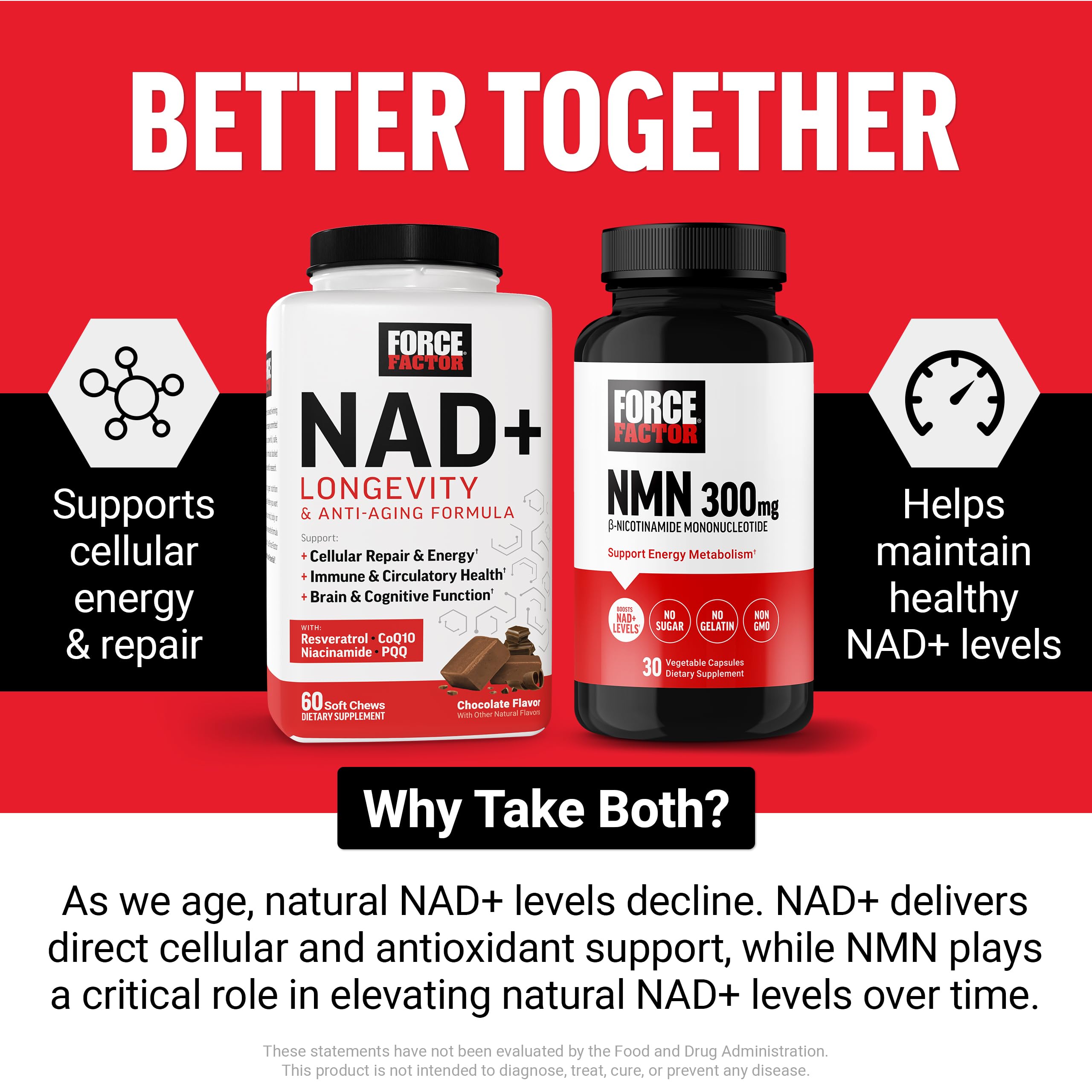Force Factor NMN Supplement, Nicotinamide Mononucleotide to Support Healthy Aging and Energy Metabolism, Boosts NAD+ Levels, No Gelatin, Non-GMO, 30 Vegetable Capsules Force Factor buy supplements canada