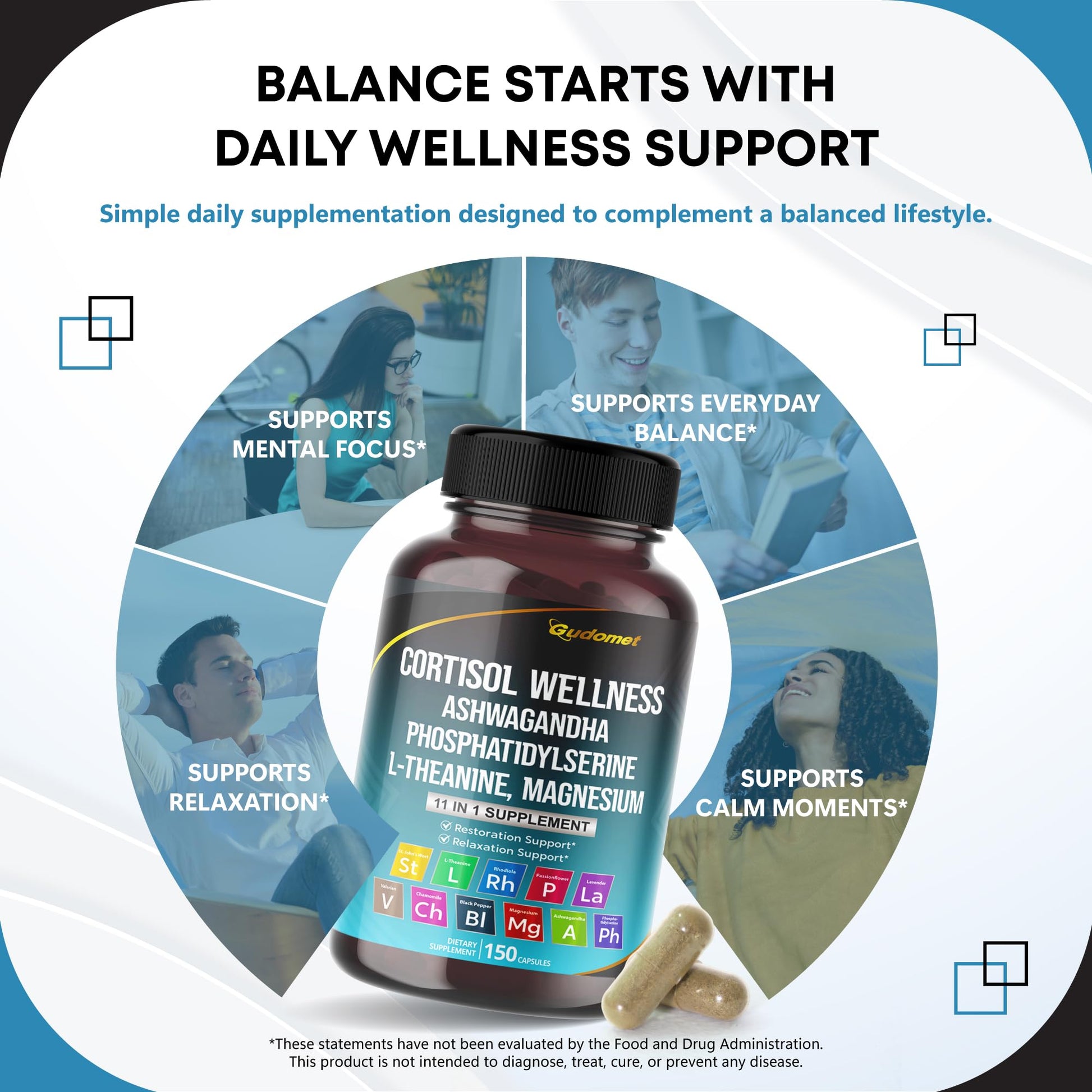 GUDOMET CORTISOL Wellness Magnesium Ashwagandha L-Theanine Phosphatidylserine Rhodiola Rosea Passionflower Lavender Chamomile -150 Capsules GUDOMET buy supplements canada