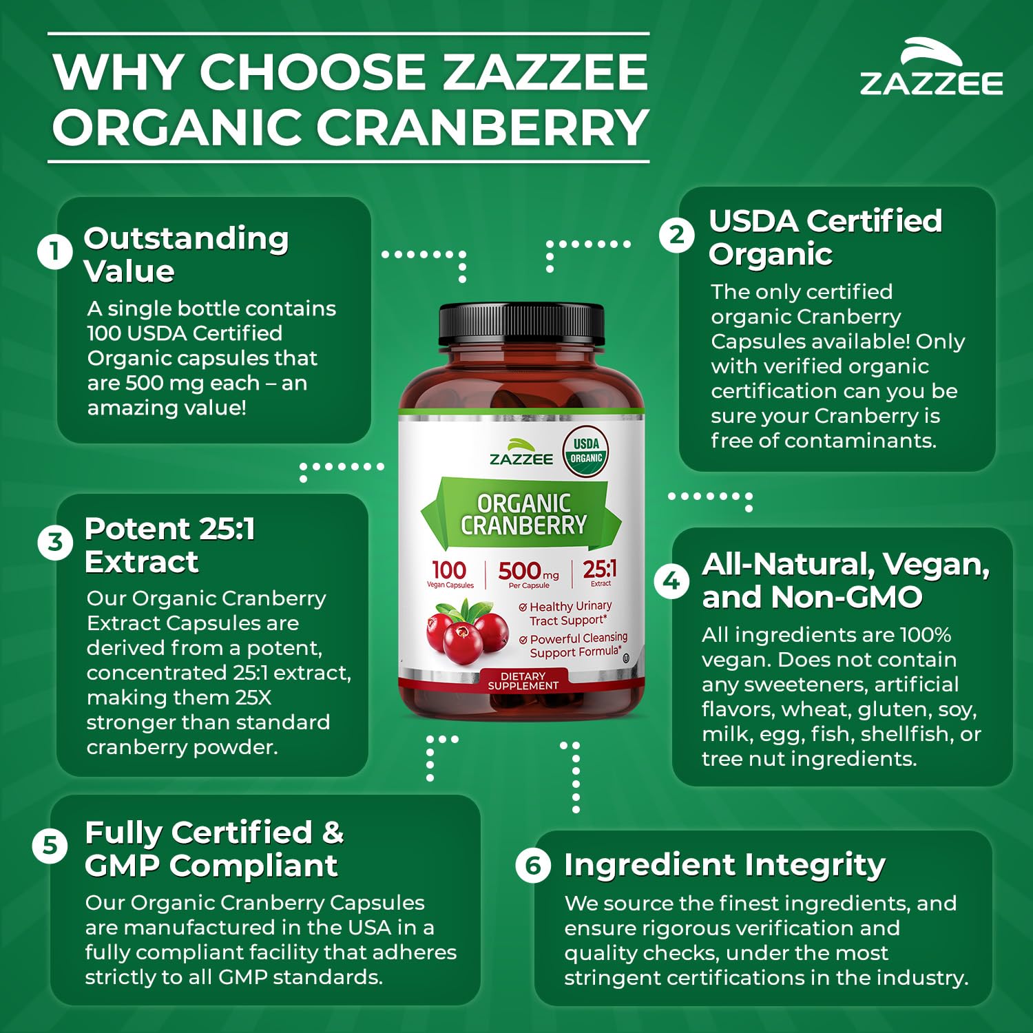 Zazzee USDA Organic Cranberry 25:1 Extract, 500 mg per Capsule, 100 Vegan Capsules, 3+ Month Supply, Certified Kosher, Vaccinium Macrocarpon, Urinary Tract & Bladder Support Zazzee buy supplements canada