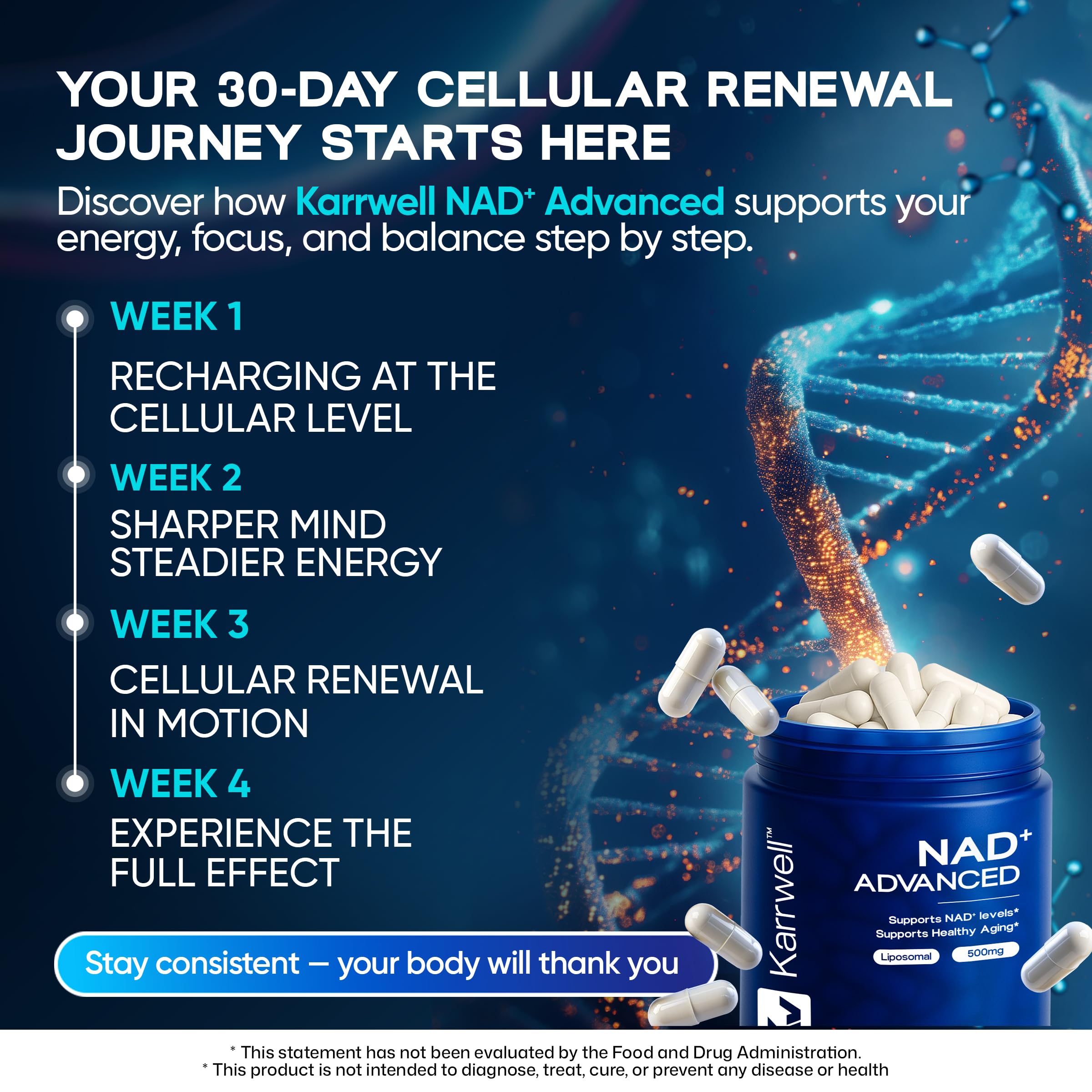 Karrwell NAD+ Advanced 500MG Liposomal NAD+ with Resveratrol - NAD Supplement for Men & Women - NMN Alternative for Cellular Energy & Healthy Aging - 60 Capsules, 30 Day Supply Karrwell buy supplements canada