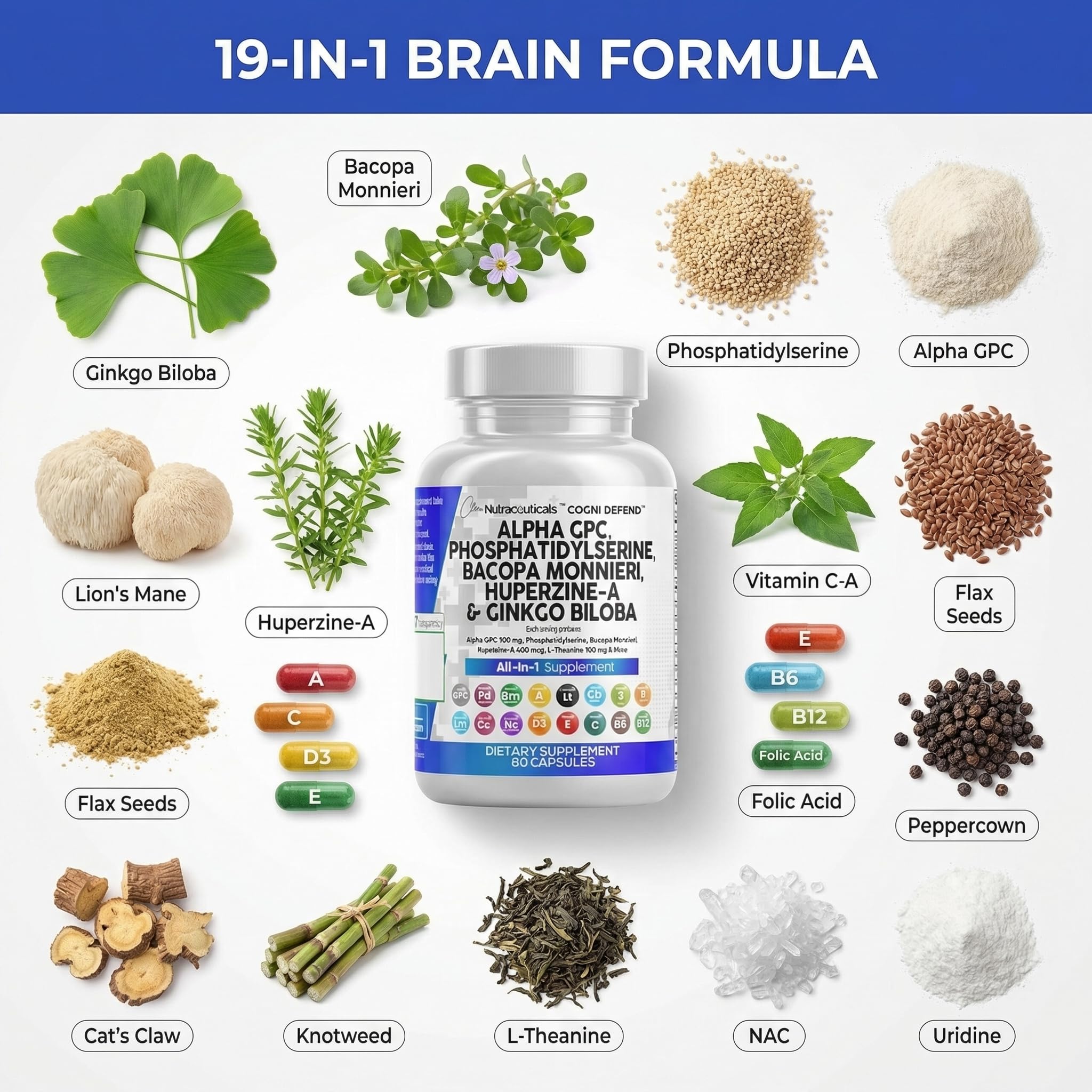 Brain Supplement Alpha GPC 300mg Phosphatidylserine Bacopa Monnieri Ginkgo Biloba Lions Mane Huperzine A L-Theanine NAC Nootropic Memory Focus Cognitive Support Vitamins B C D E 60 Capsules USA Clean Nutraceuticals buy supplements canada