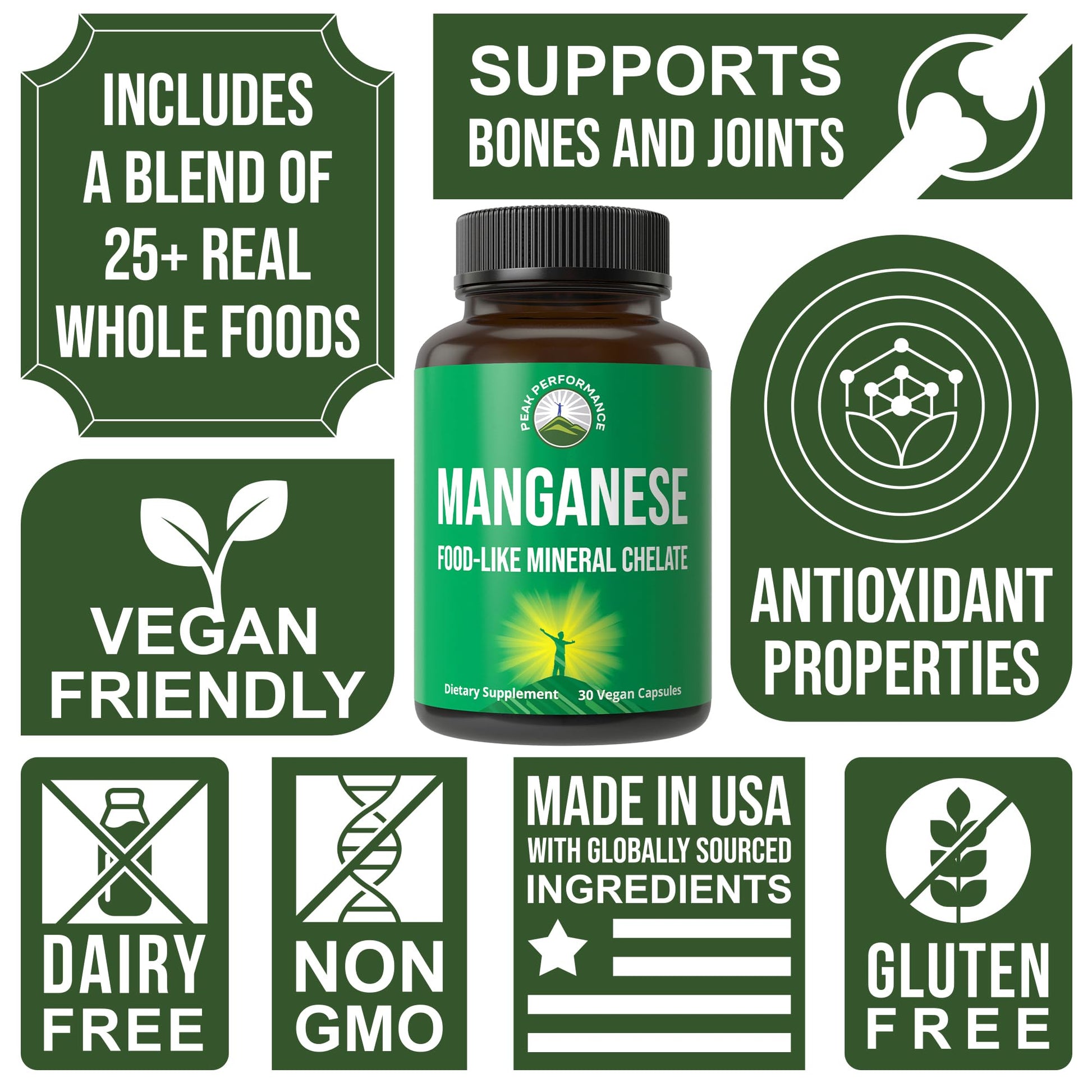 Manganese Supplement Food Like Mineral Chelated for Superior Absorption with Whole Food Blend of 25+ Fruits & Vegetables. Pure Trace Mineral Capsules for Connective Tissue, Bone Health, Enzyme Support Peak Performance buy supplements canada