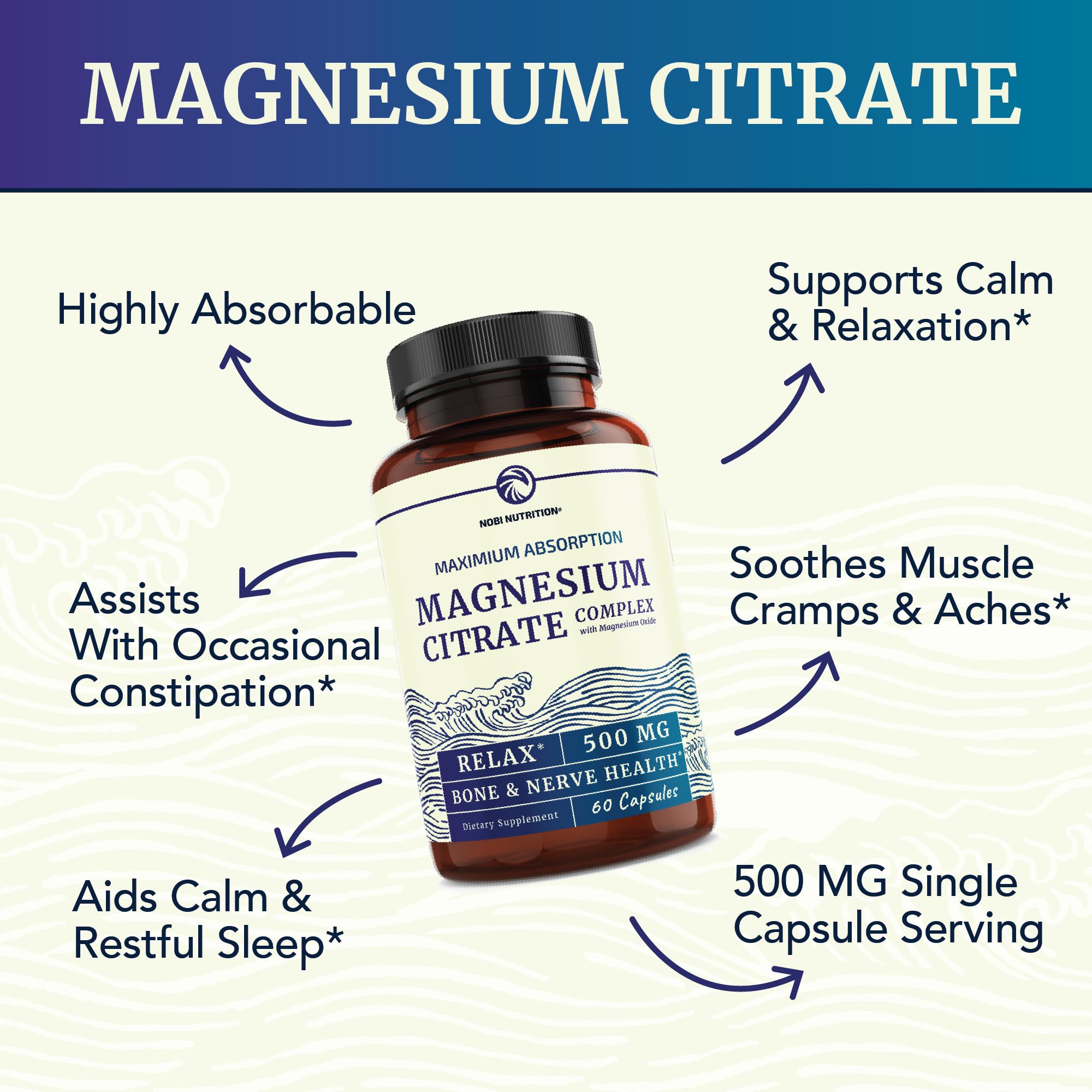 Magnesium Citrate Complex 500 MG for Calm, Relaxation, Constipation & Digestion Nobi Nutrition buy supplements canada