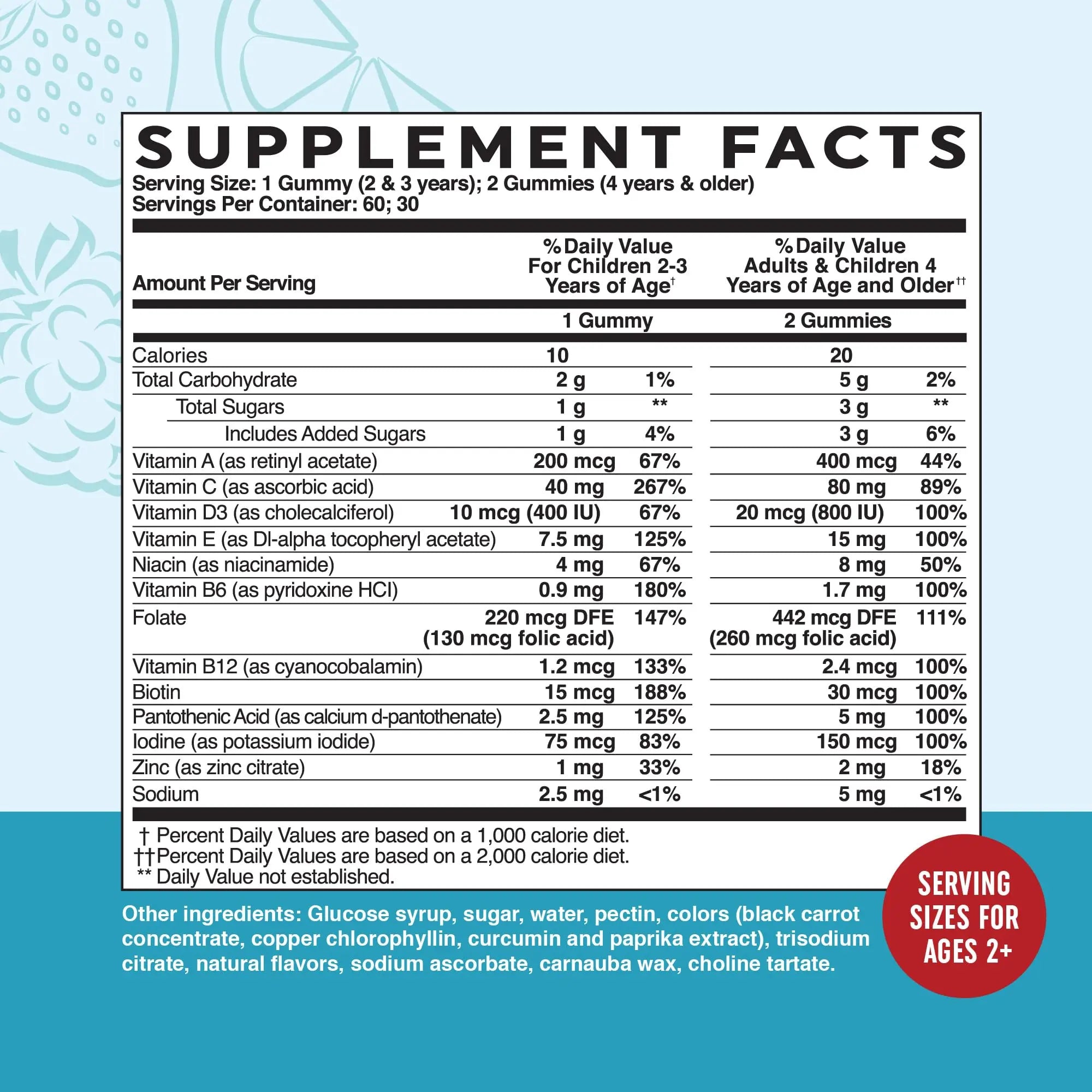 Kids Multivitamin Gummies | Vitamins A, B, C, D & Zinc for Immunity, Growth & Development | Daily Multivitamins for Children Ages 2+ | MAV NUTRITION buy supplements canada