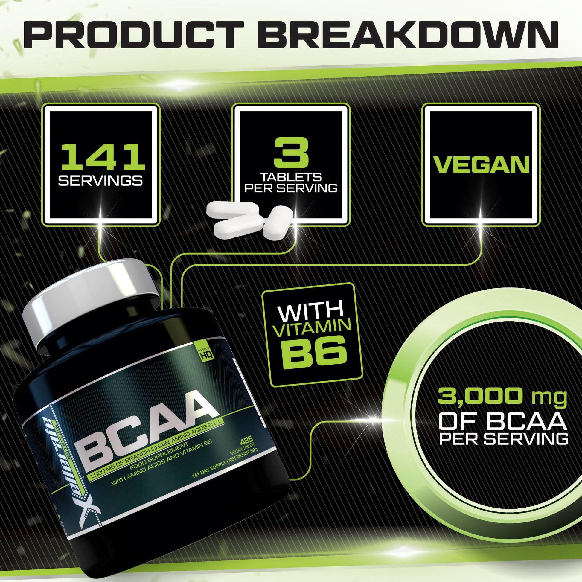 BCAA 1000mg - 425 Vegan Tablets - 3000mg Daily Serving - 141 Day Supply - 2:1:1 BCAAs Xellerate NUTRITION buy supplements canada