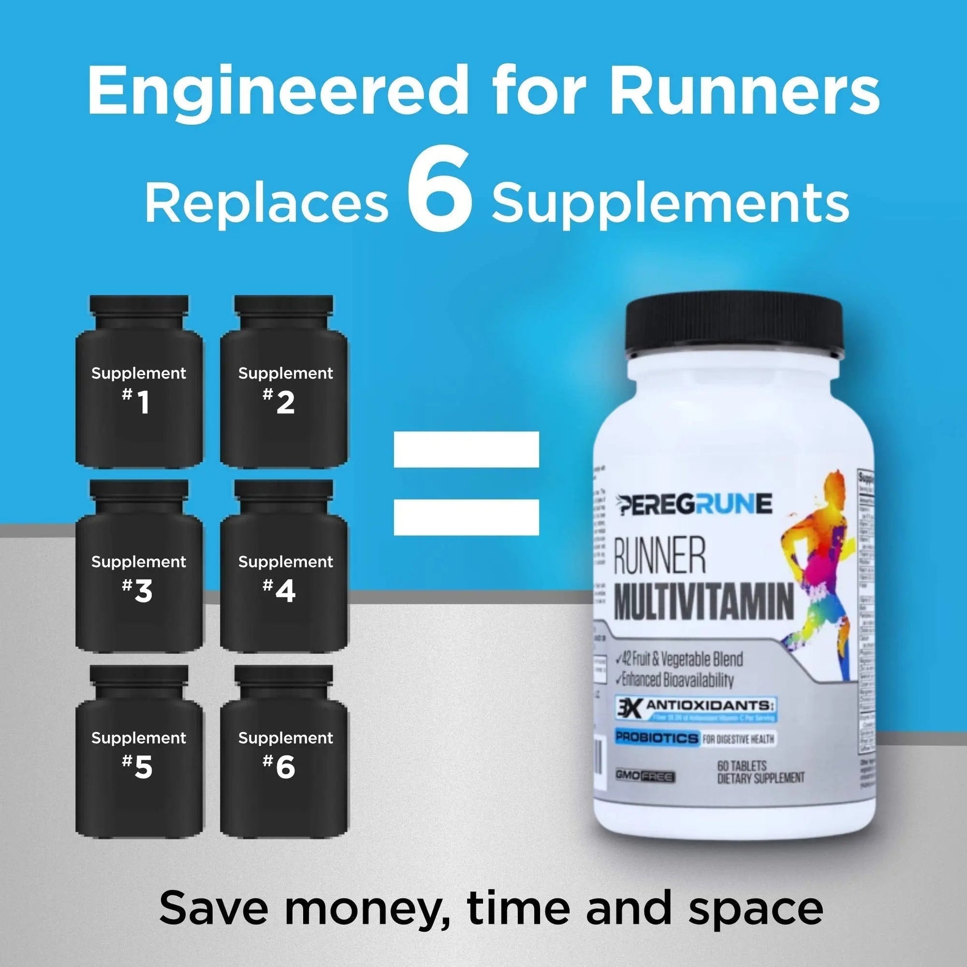 PEREGRUNE Runner Multivitamin | Engineered Vitamin with Antioxidants and Complete B Complex to Support Endurance & Energy | PEREGRUNE buy supplements canada