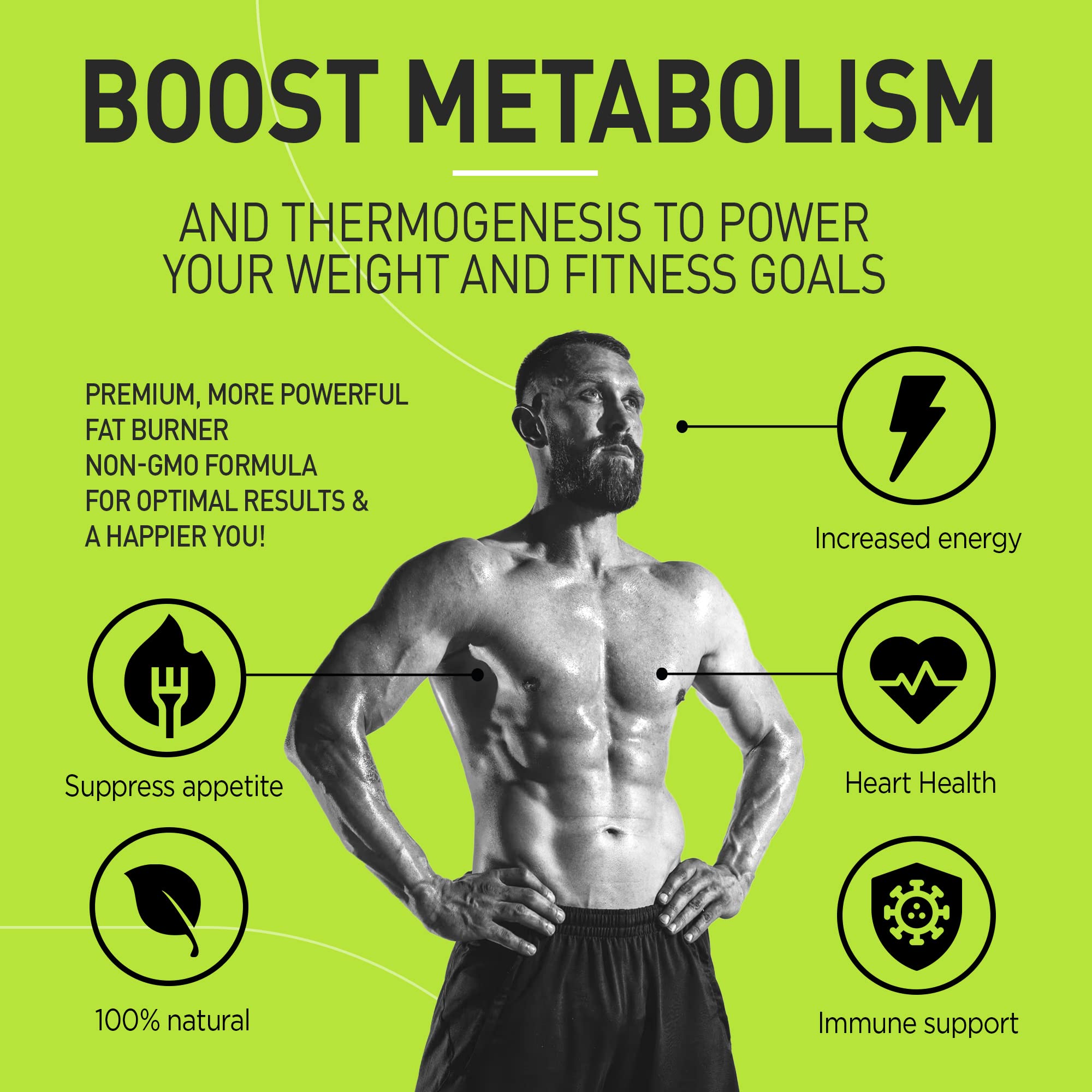 Premium Green Tea Extract Fat Burner Supplement EGCG-Natural Appetite Suppressant NUTRAMODE buy supplements canada