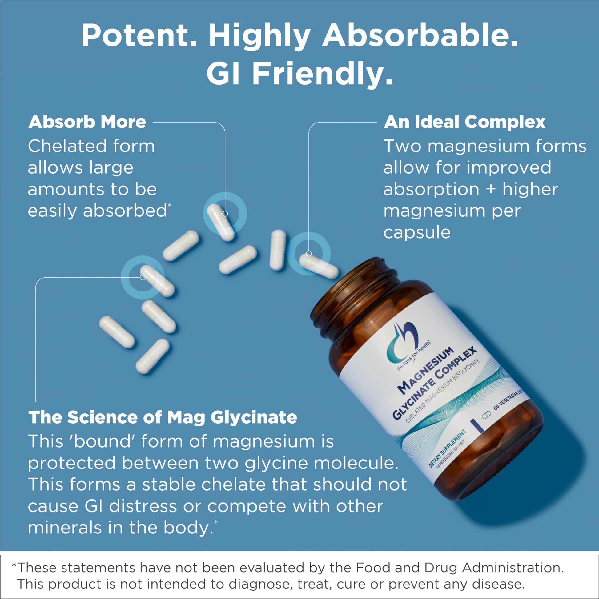 Designs for Health Magnesium Glycinate Complex - Chelated Magnesium Bisglycinate + High Absorption Magnesium for Calming & Sleep, Heart Health, Immune Support & Bone Strength - Vegan (120 Capsules) Designs for Health buy supplements canada