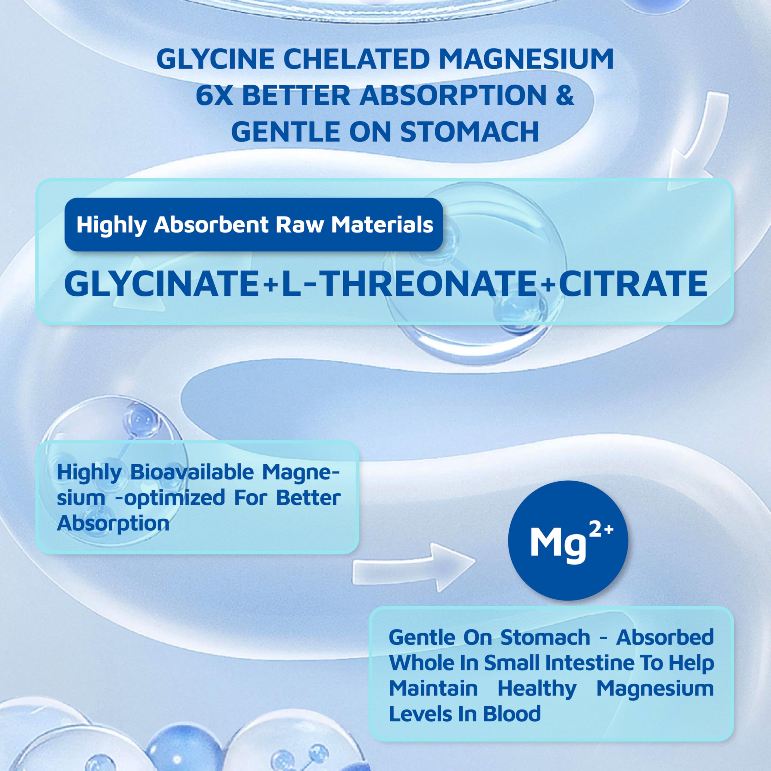 Magnesium Glycinate Gummies 2150 mg with Magnesium L-Threonate for Adults, Melatonin Free, High Absorption, Blueberry Flavor, 90 Count sups nature buy supplements canada