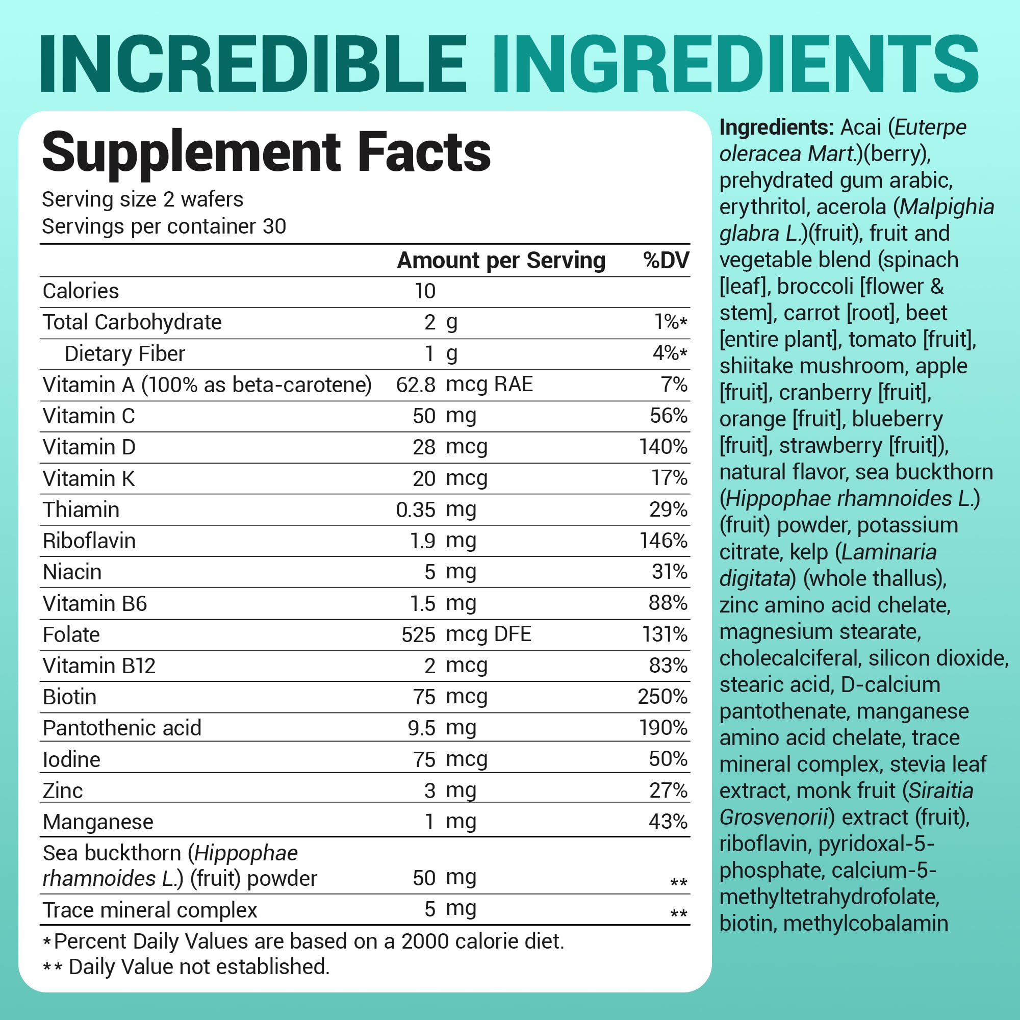 Dr. Berg Kids Chewable Multivitamins (NOT Sweetened w/Sugar) - Daily Multivitamin for Kids that Includes 20 Nutrients & Trace Mineral Complex - Mixed Berry Chewable Vitamins for Kid - Red Wafers Dr. Berg Nutritionals buy supplements canada