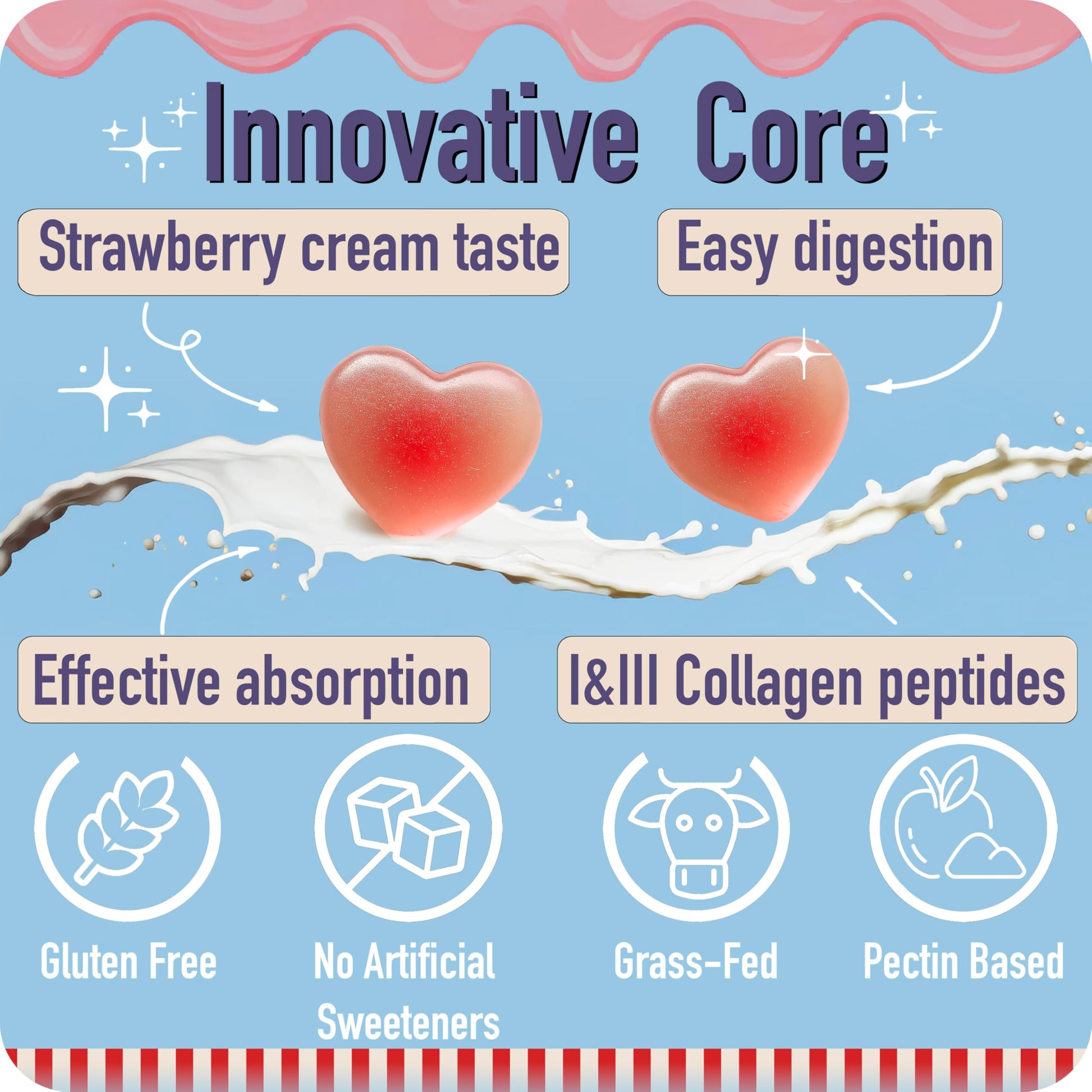 Collagen Peptides Gummies for Women – Biotin, Zinc, Vitamin D3 – 120 Count – Hydrolyzed Collagen Gummy Complex – Hair, Skin & Nails Support – Sugar-Free, Halal, Lactose-Free, Strawberry Cream Flavor ad hoc buy supplements canada