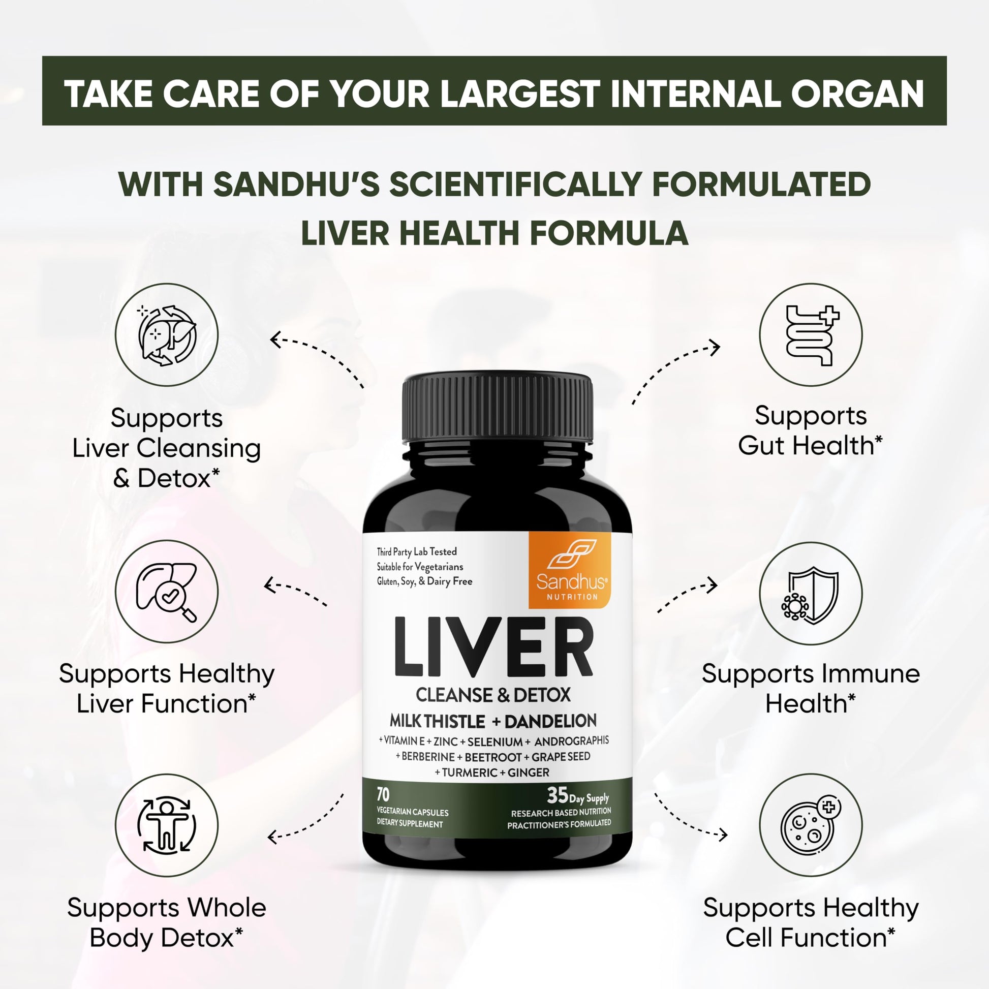 Sandhu's Liver Renew Cleanse Detox, Repair & Support |70 Capsules| 1 Month+ Supply Sandhu's buy supplements canada
