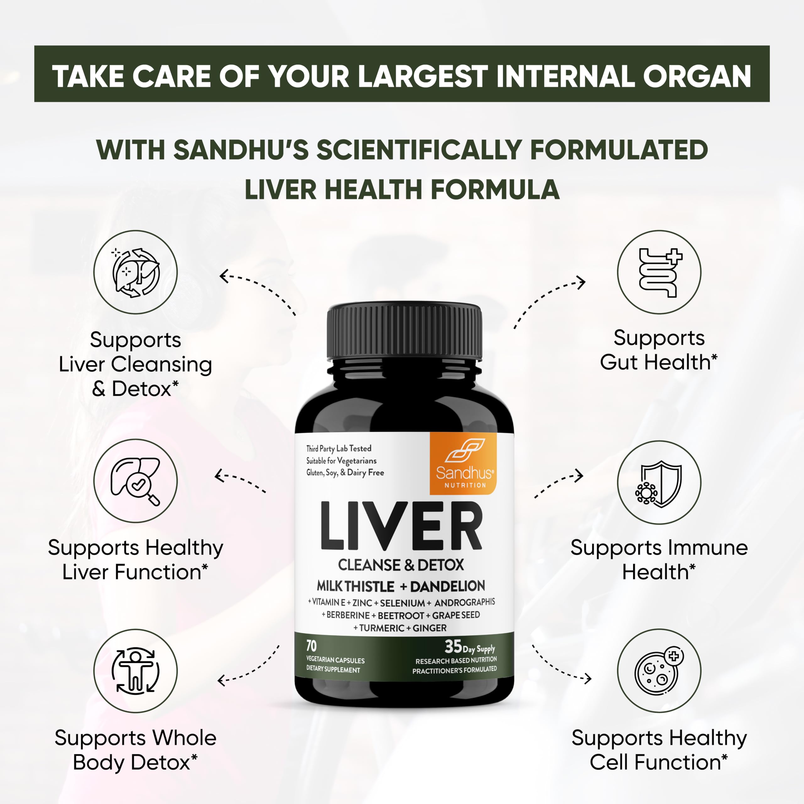 Sandhu's Liver Renew Cleanse Detox, Repair & Support |70 Capsules| 1 Month+ Supply Sandhu's buy supplements canada