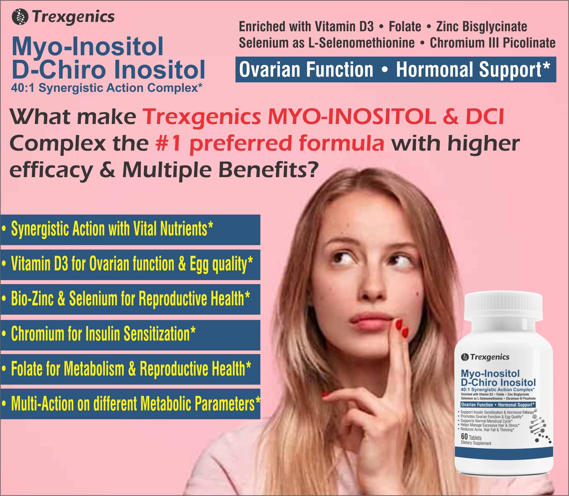 Trexgenics SYNERGISTIC & ADVANCED PCOS Support Myo-Inositol 1000 mg, D-Chiro Trexgenics buy supplements canada