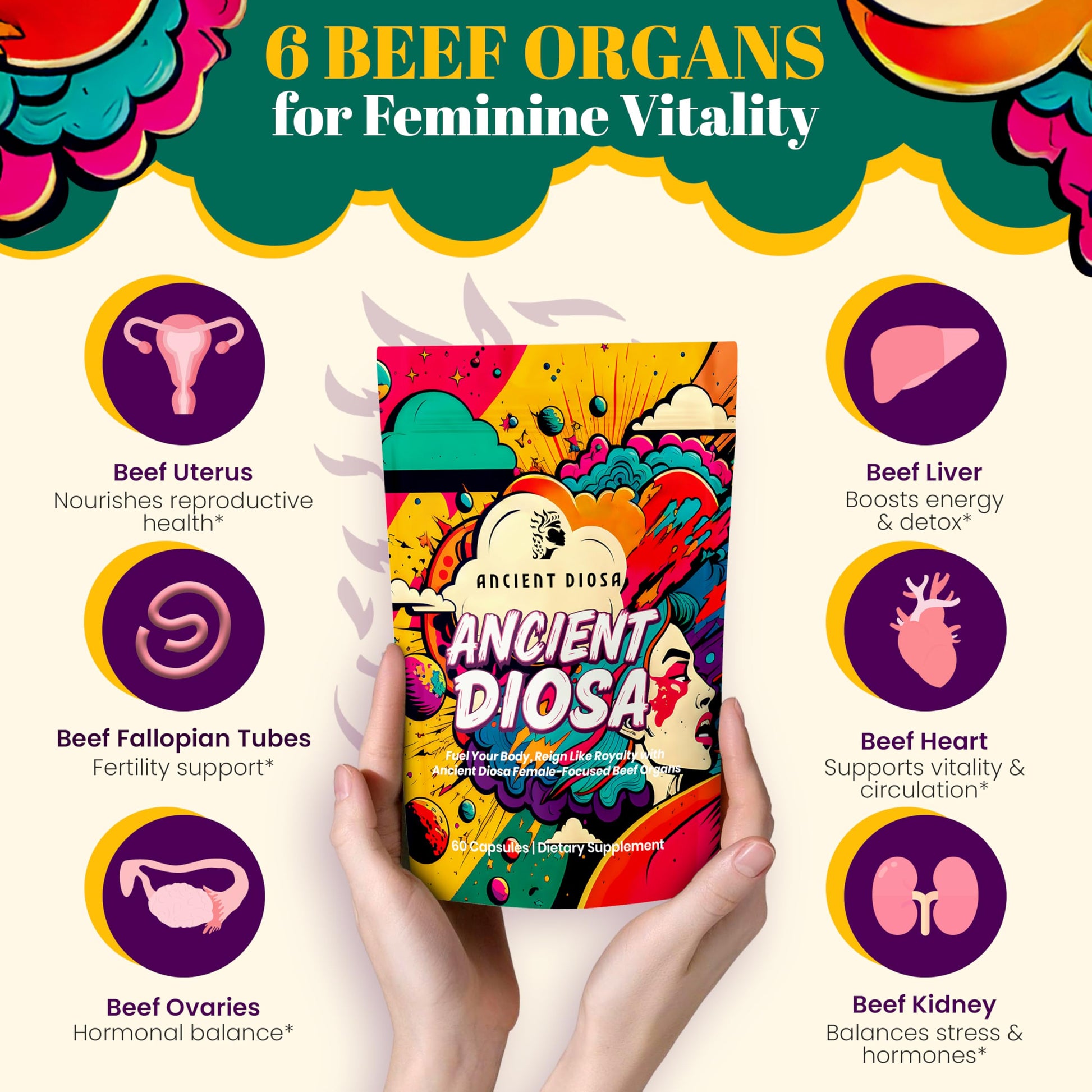 ANCIENT DIOSA Grass Fed Beef Liver Capsules - Female-Focused Organ Supplement with Liver, Heart, Ovary & Uterus - Supports Hormone Balance & Vitality, Whole Body Wellness - 60 Capsules ANCIENT DIOSA buy supplements canada